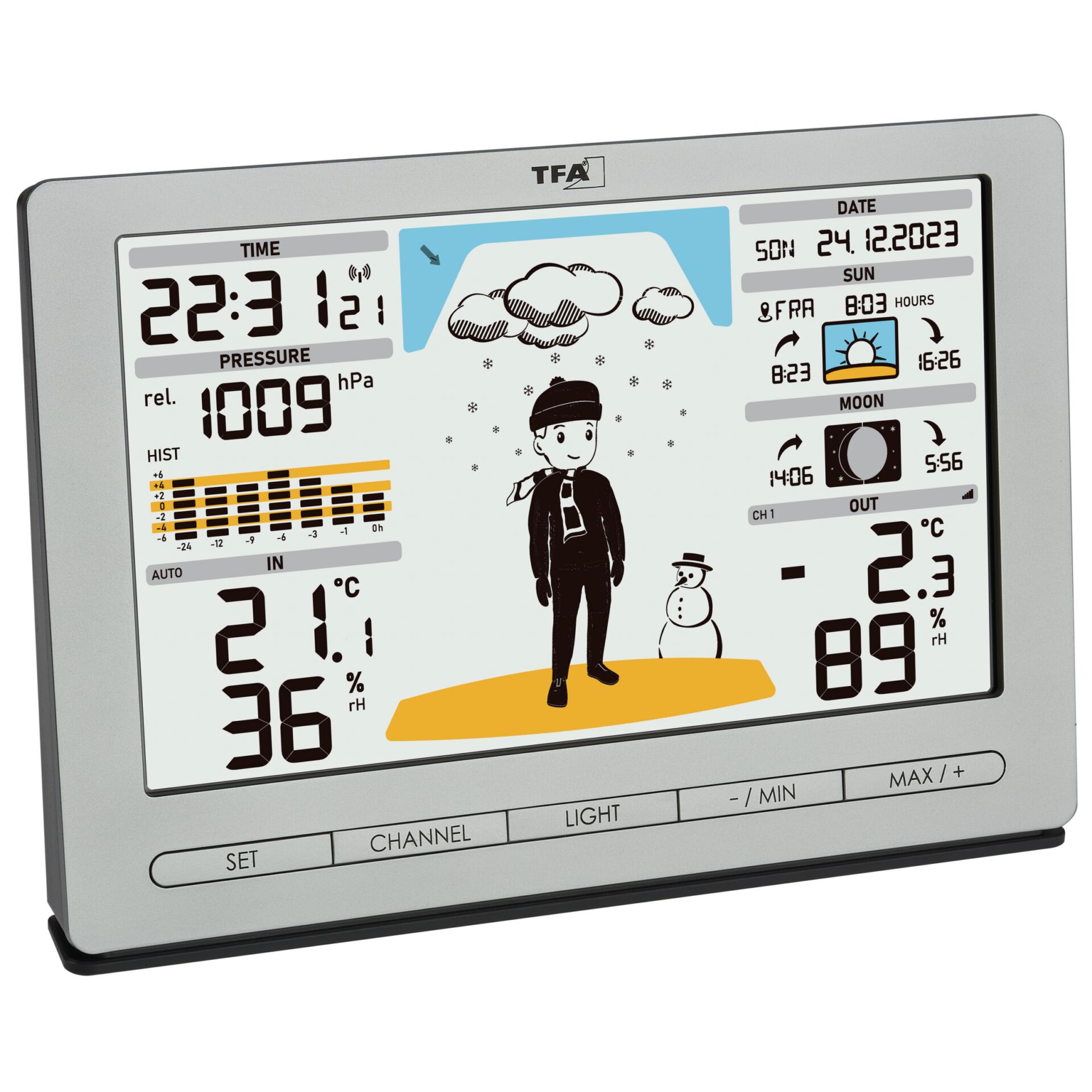 Bildschirm, Computer-Hardware, Überwachen, Person, Anzeigetafel