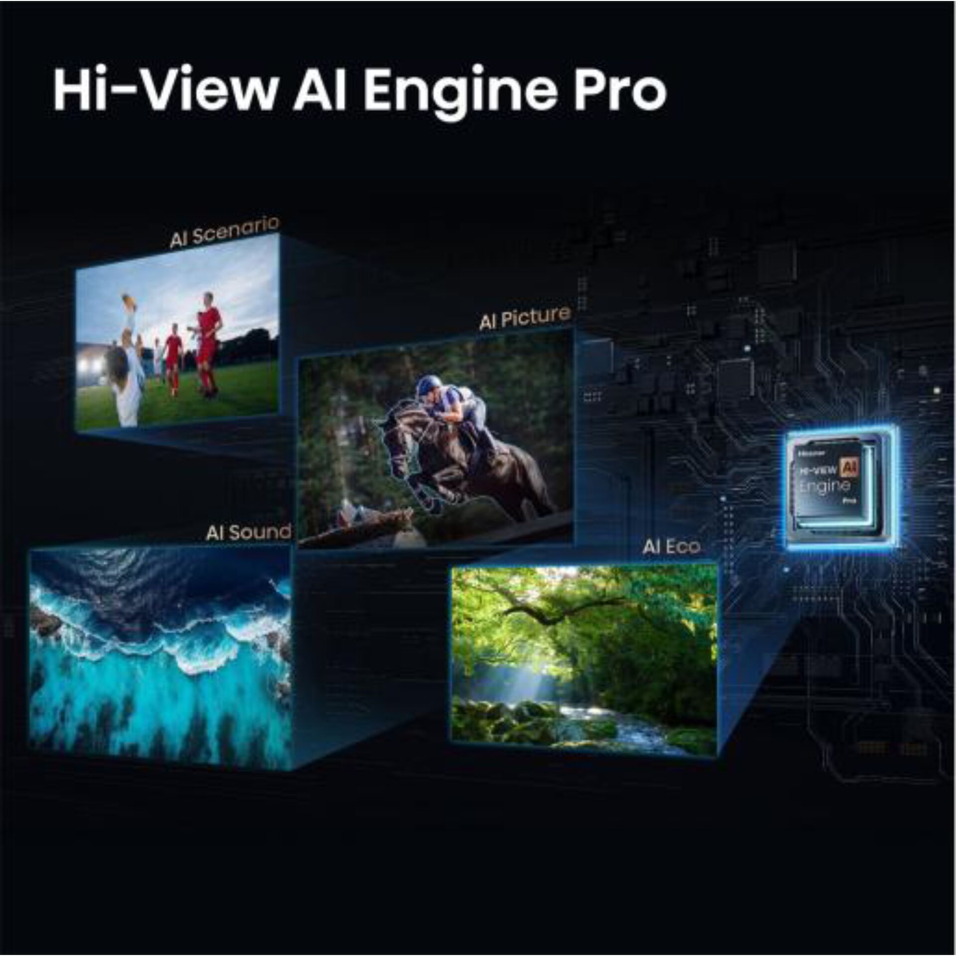 AI-Engine Pro, Hi-View, Chips, Prozessor, Bild-KI