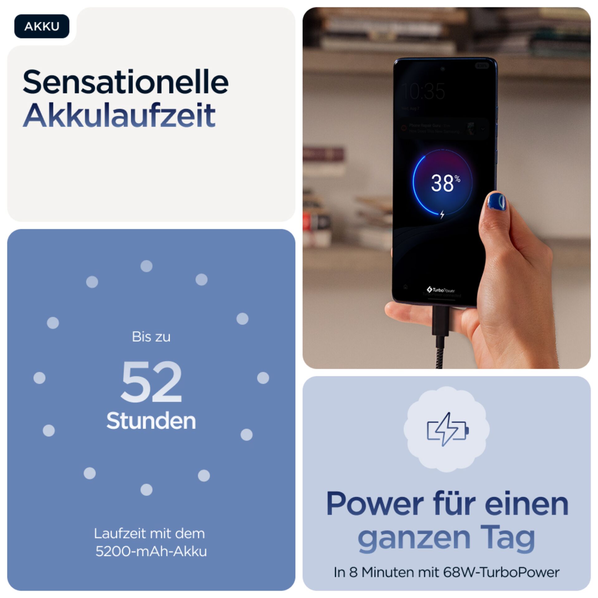 Elektronik, Handy, Telefon, Elektronik, Handy, Telefon