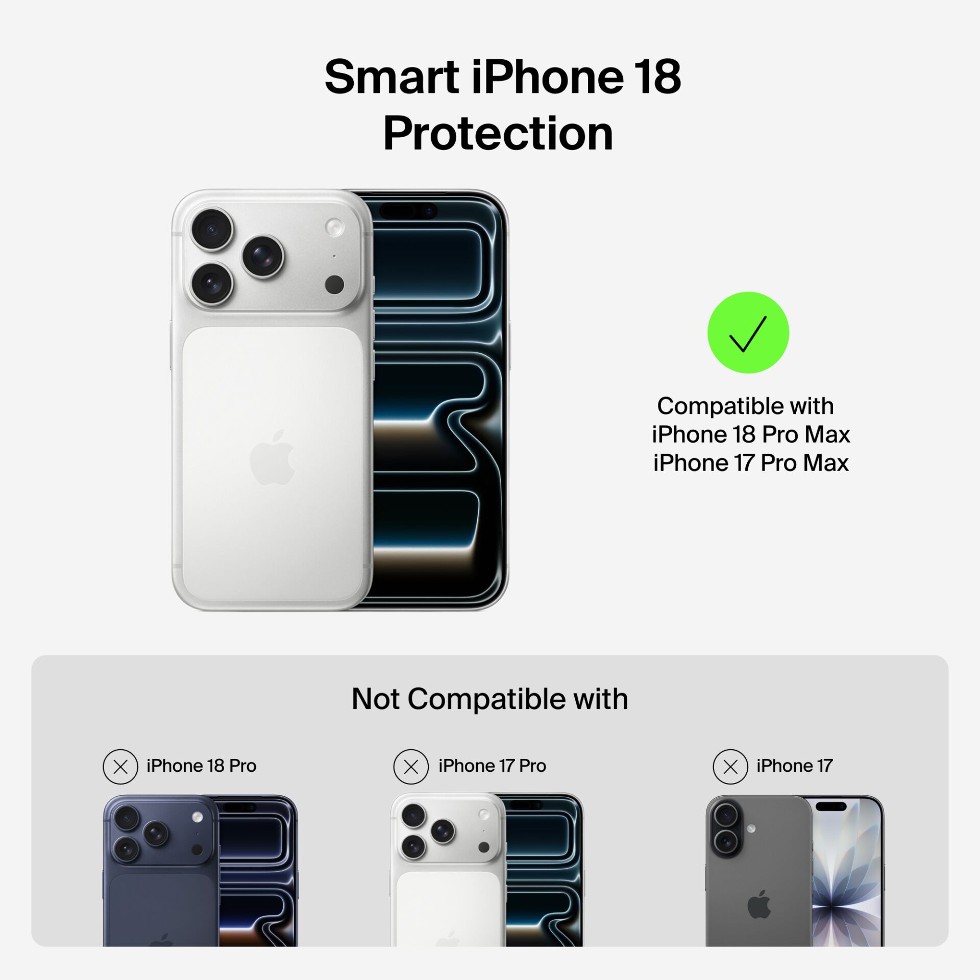 iPhone 18 Protection, Telefonhülle, Transparente Hülle, Kamerenschutz, Kompatibilität