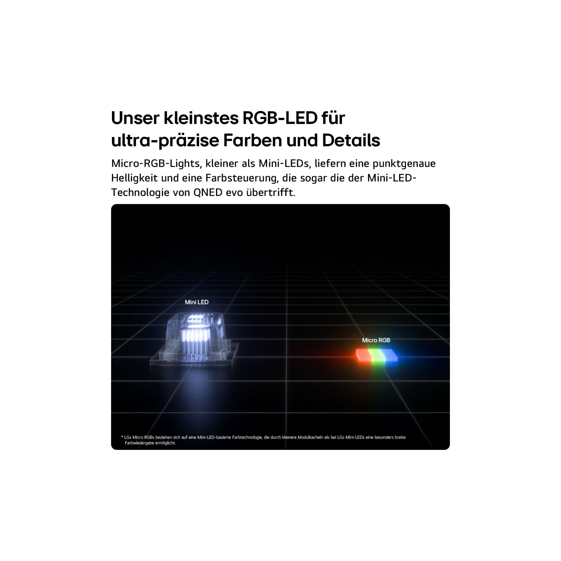 Mini LED, LED-Licht, RGB-Farbe, Pocket Light, transparente Gehäuse