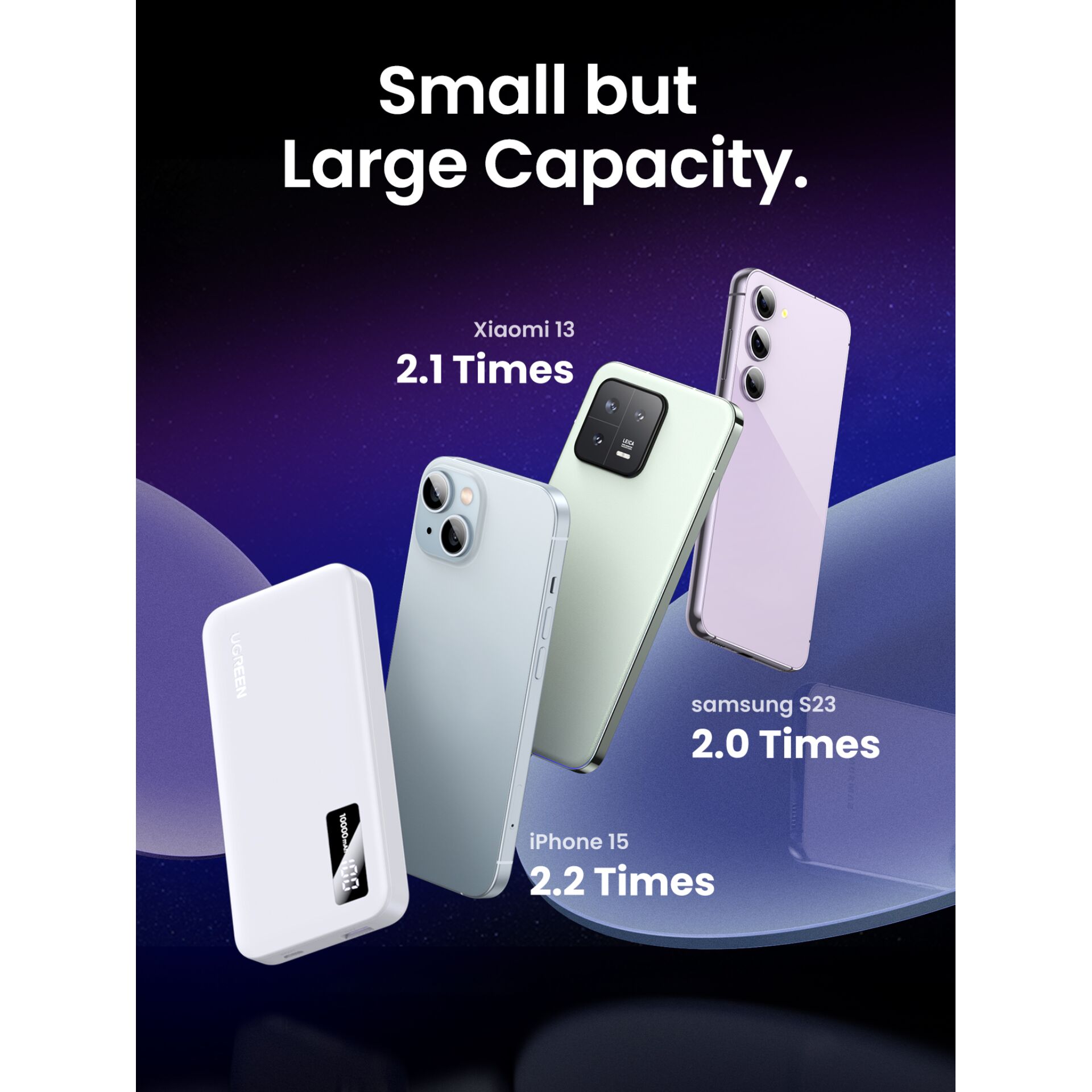 Elektronik, Handy, Telefon