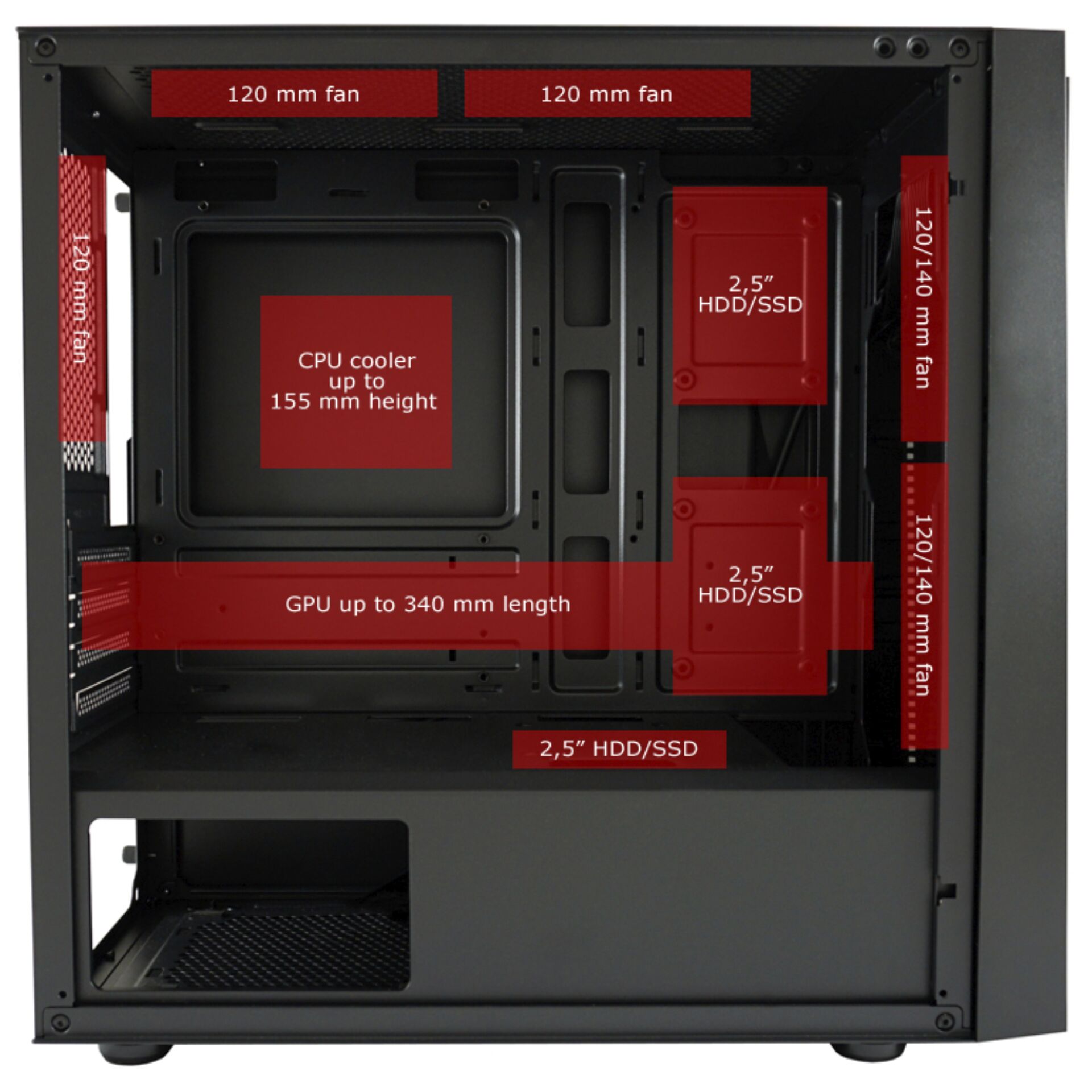 Computerausrüstung, Elektronik, Hardware, Überwachen, Bildschirm