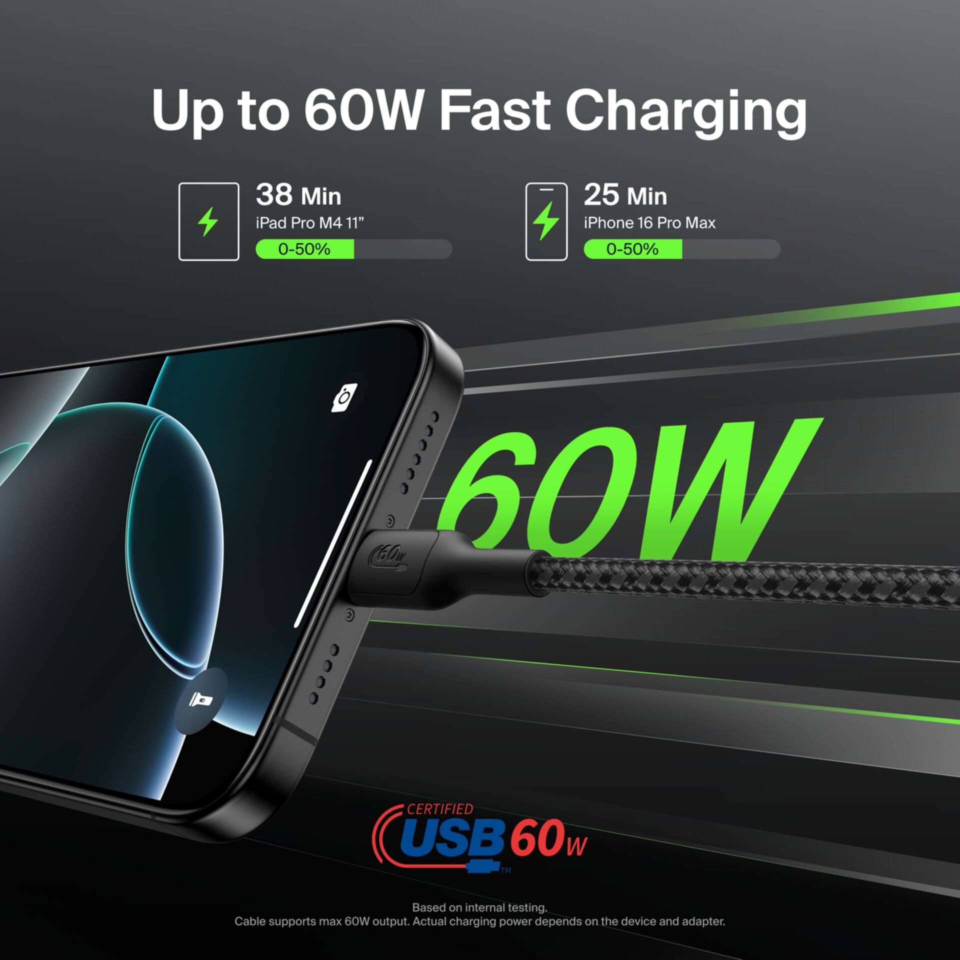 USB-C, 60W, Schnellladung, Kabel, iPhone kompatibel