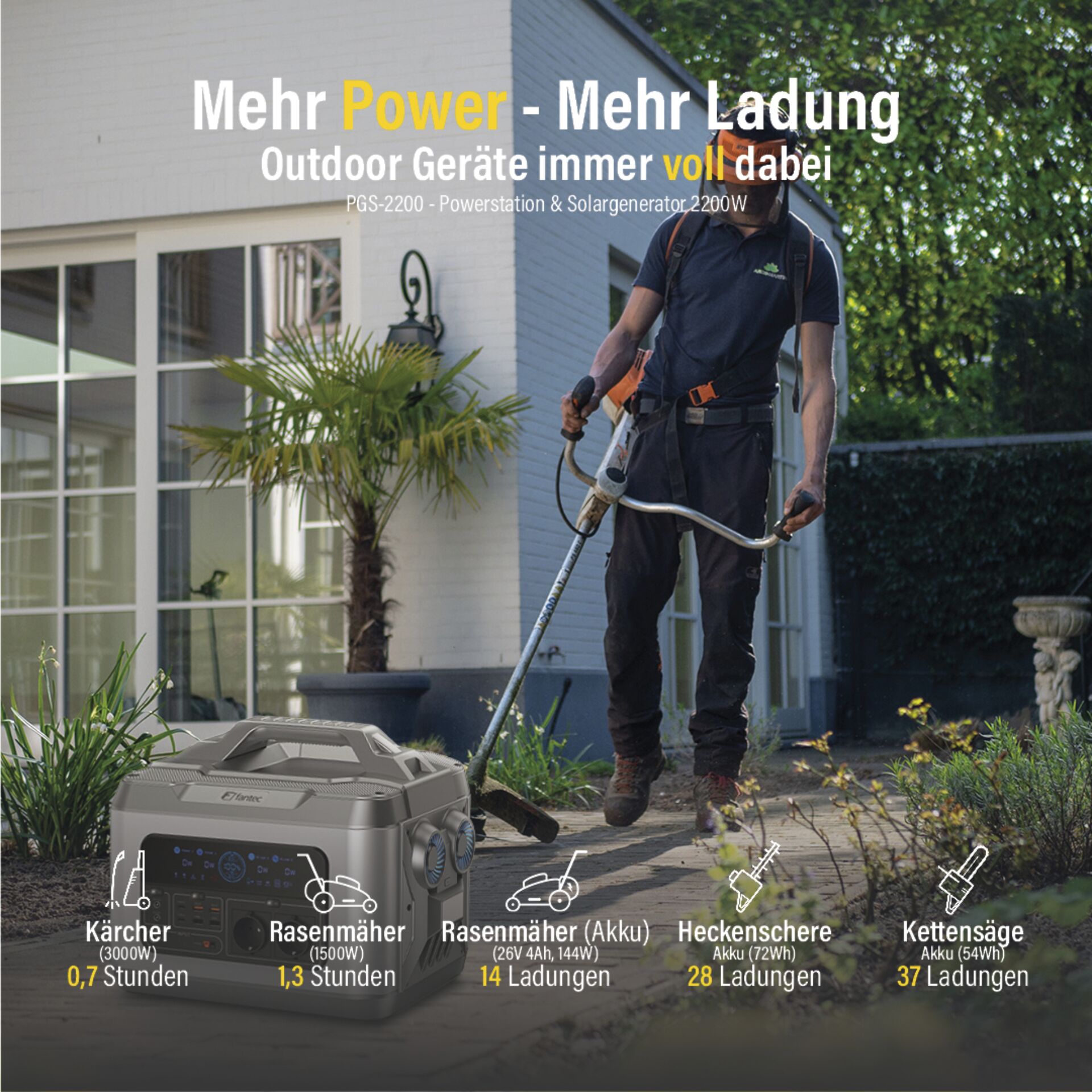 Gras, Rasen, Garten, Mann, Person