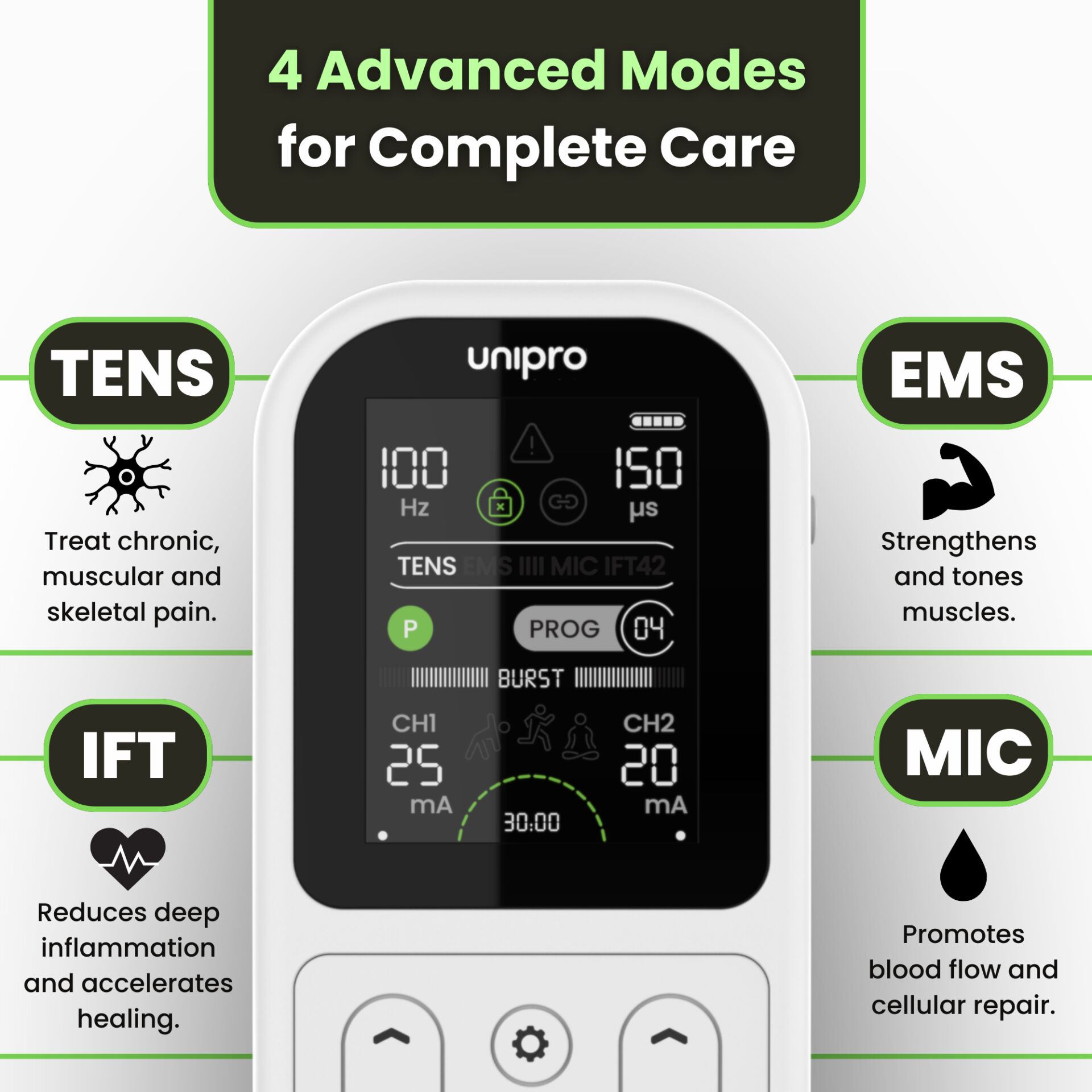 medizinisches gerät, Interferenztherapie, drahtlos, weiß, Bildschirmanzeige, medicare device, glucose monitor, digital screen, white casing, buttons panel