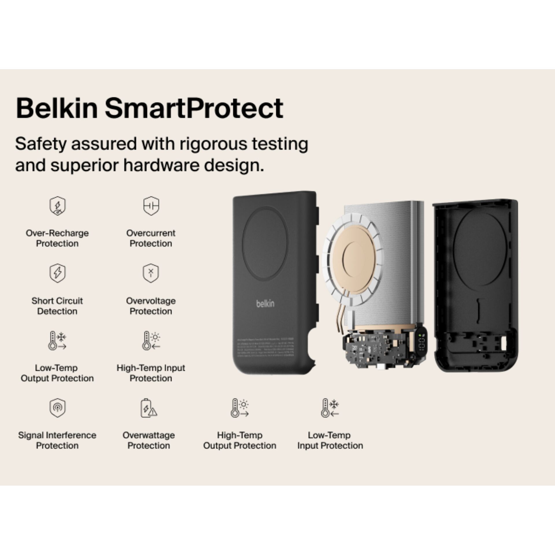 Belkin, SmartProtect, Hülle, Akku, Innere Komponenten