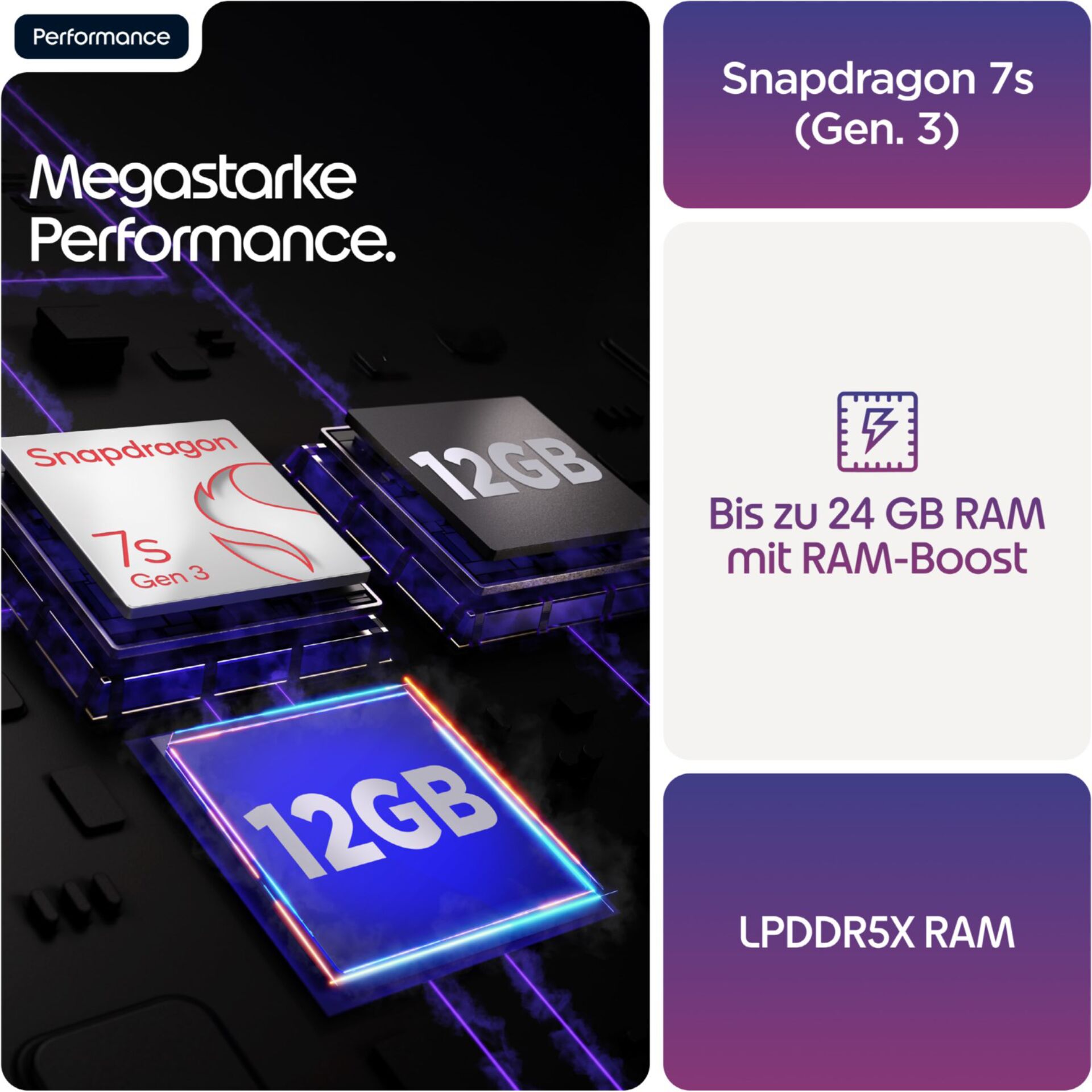 RAM, 12GB, Gen3, LPDDR5X, Snapdragon 7s