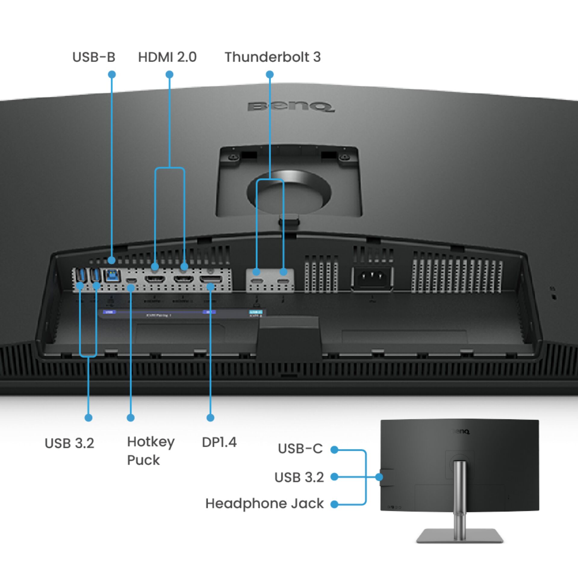 Computerausrüstung, Elektronik, Hardware