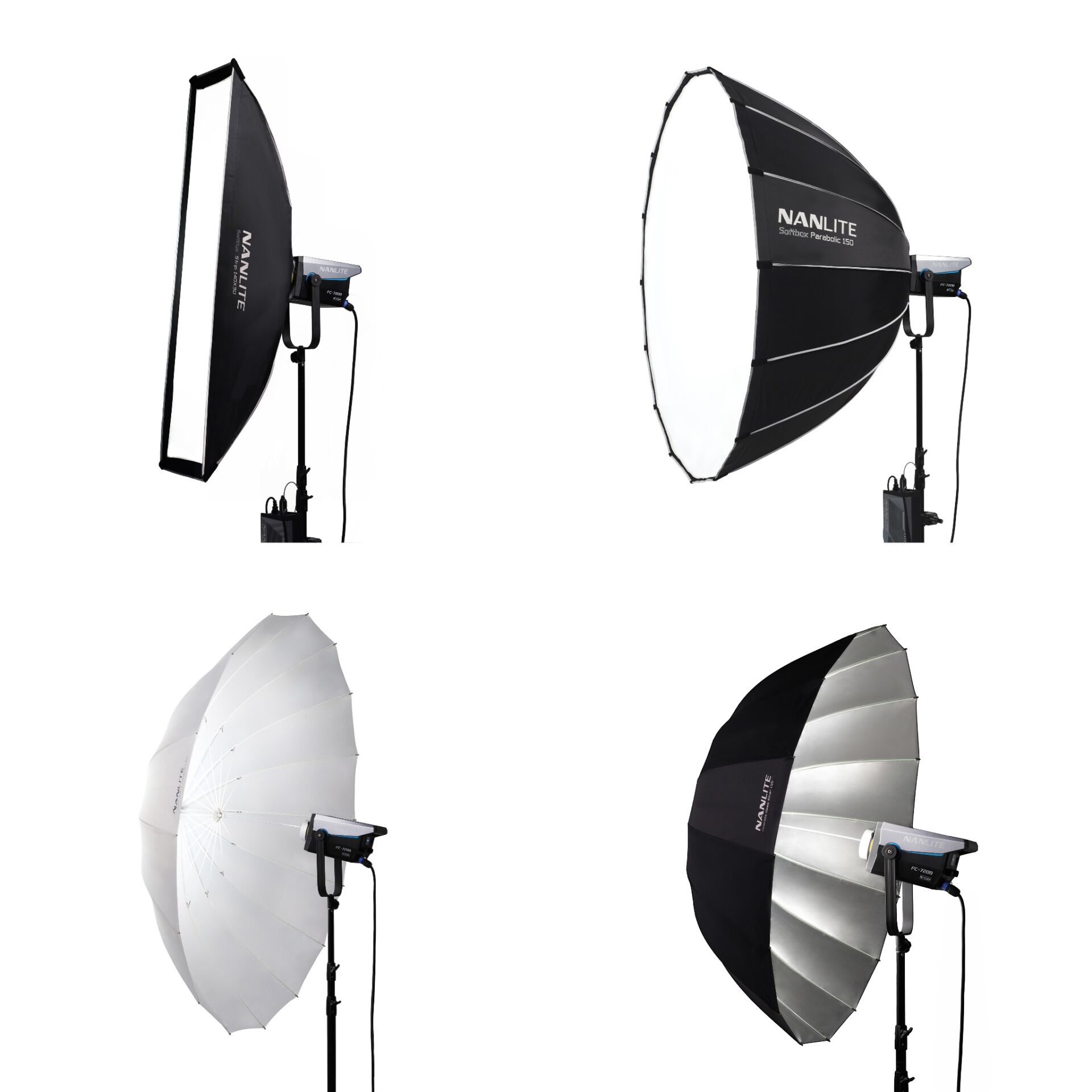 Nanolite Softbox, Studio-Beleuchtung, Studio-Softbox, Fotolicht, Licht-Modifier