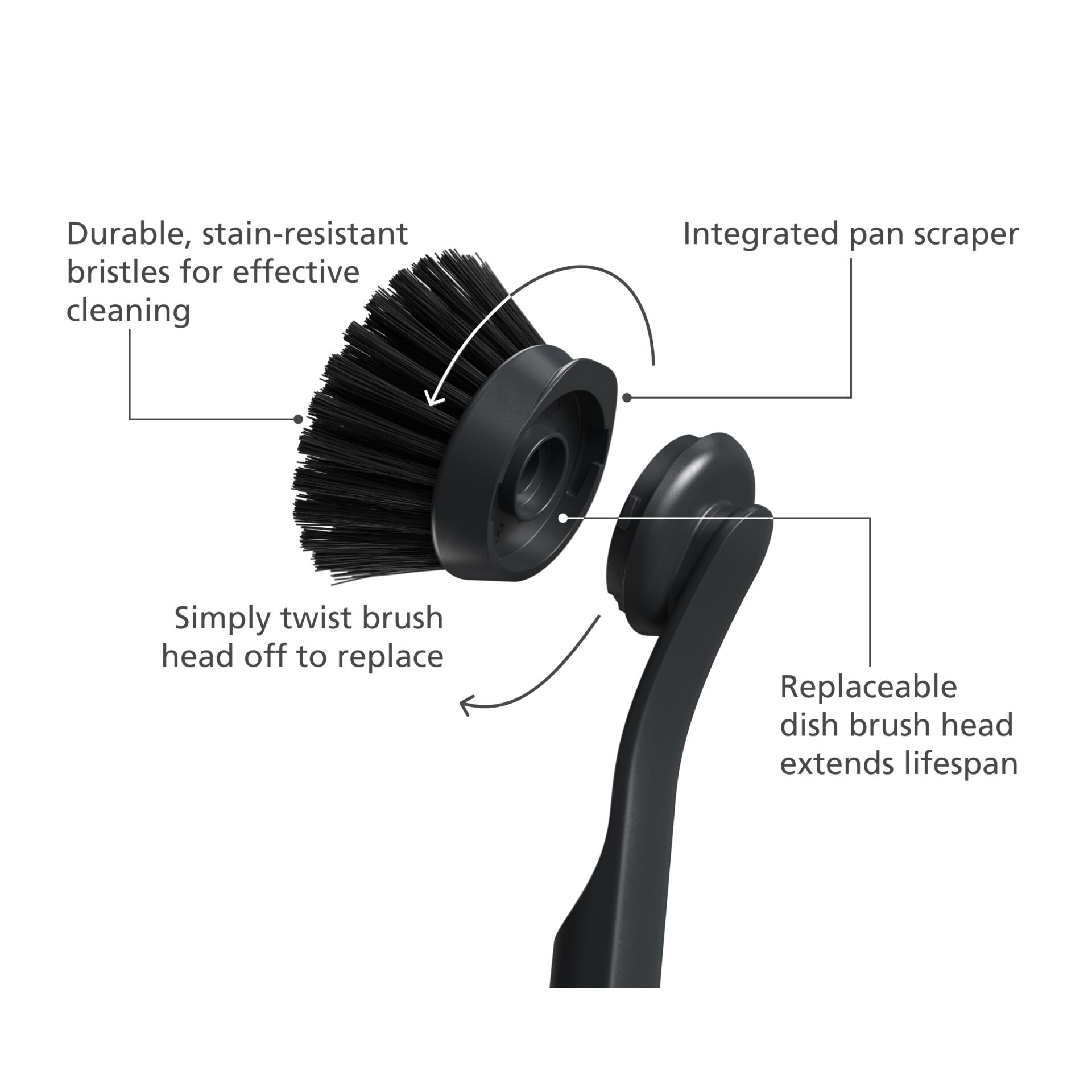 Pinsel, Gerät, Werkzeug