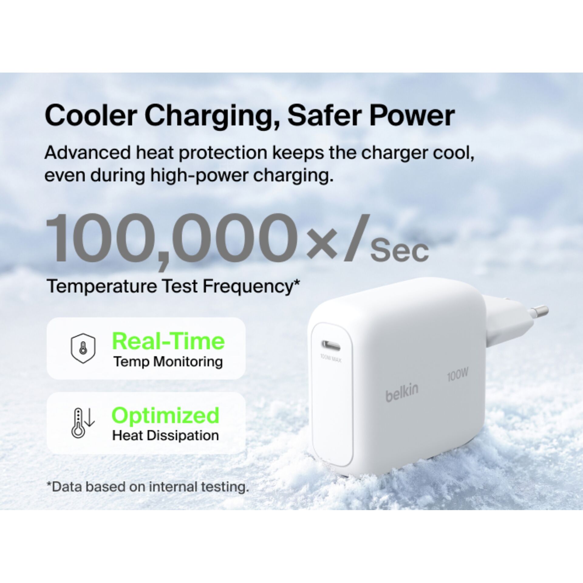 Ladegerät, Power Adapter, 100W, Kühlung, Temperaturüberwachung