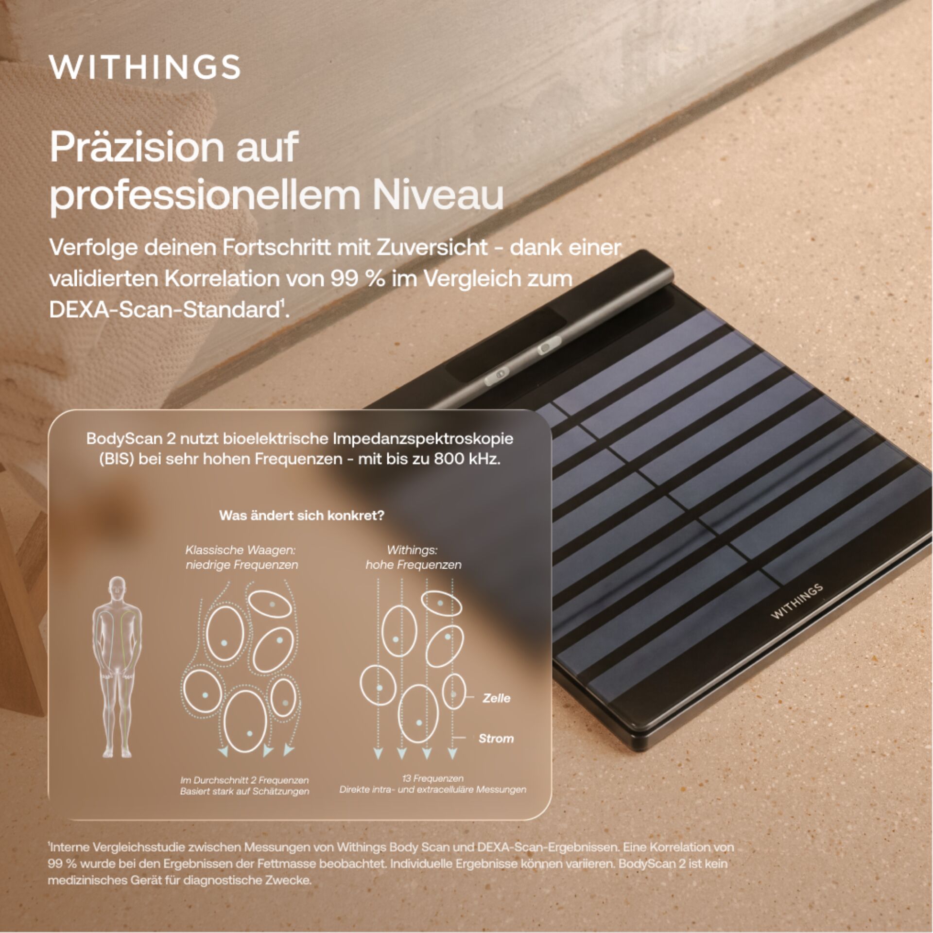 Messgerät, Impedanzspektrum, Karten-Layout, BodyScan 2, Withings