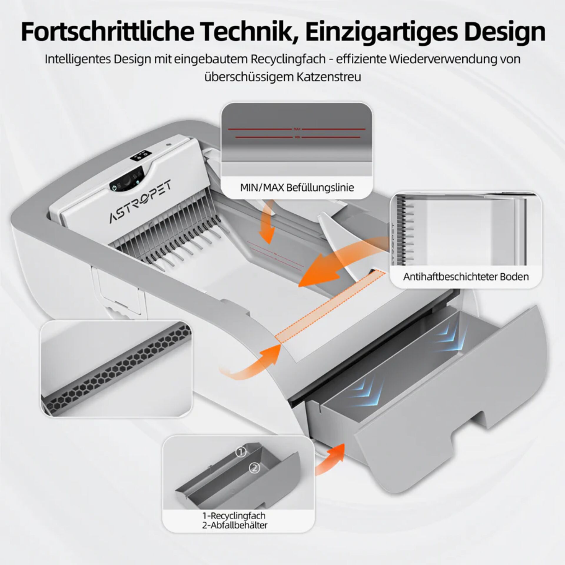 Computerausrüstung, Elektronik, Hardware, Maschine