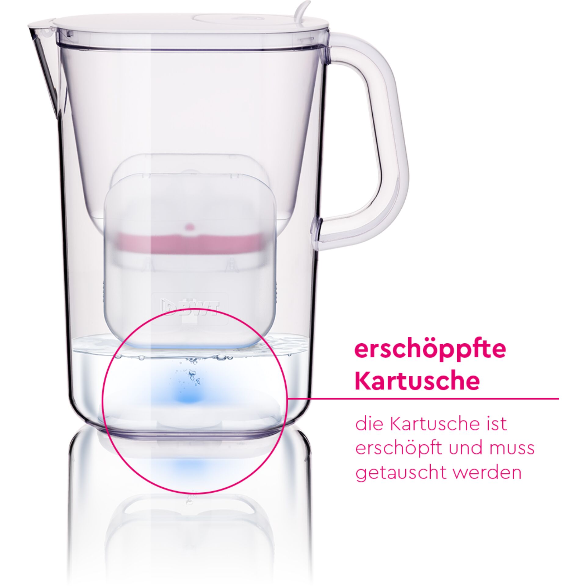 Kaffeemaschine, Wasserbehälter, Transparente Kanne, Kartusche, Pumpe/Filter
