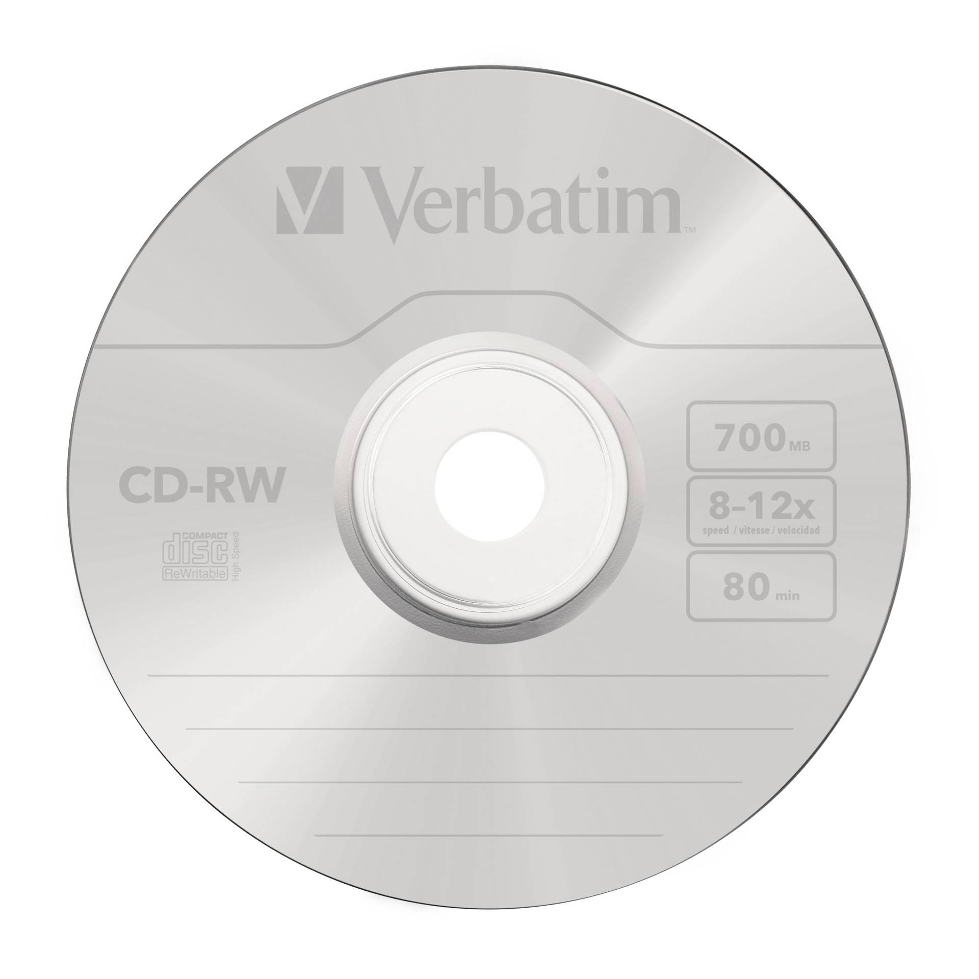 Disk, Dvd