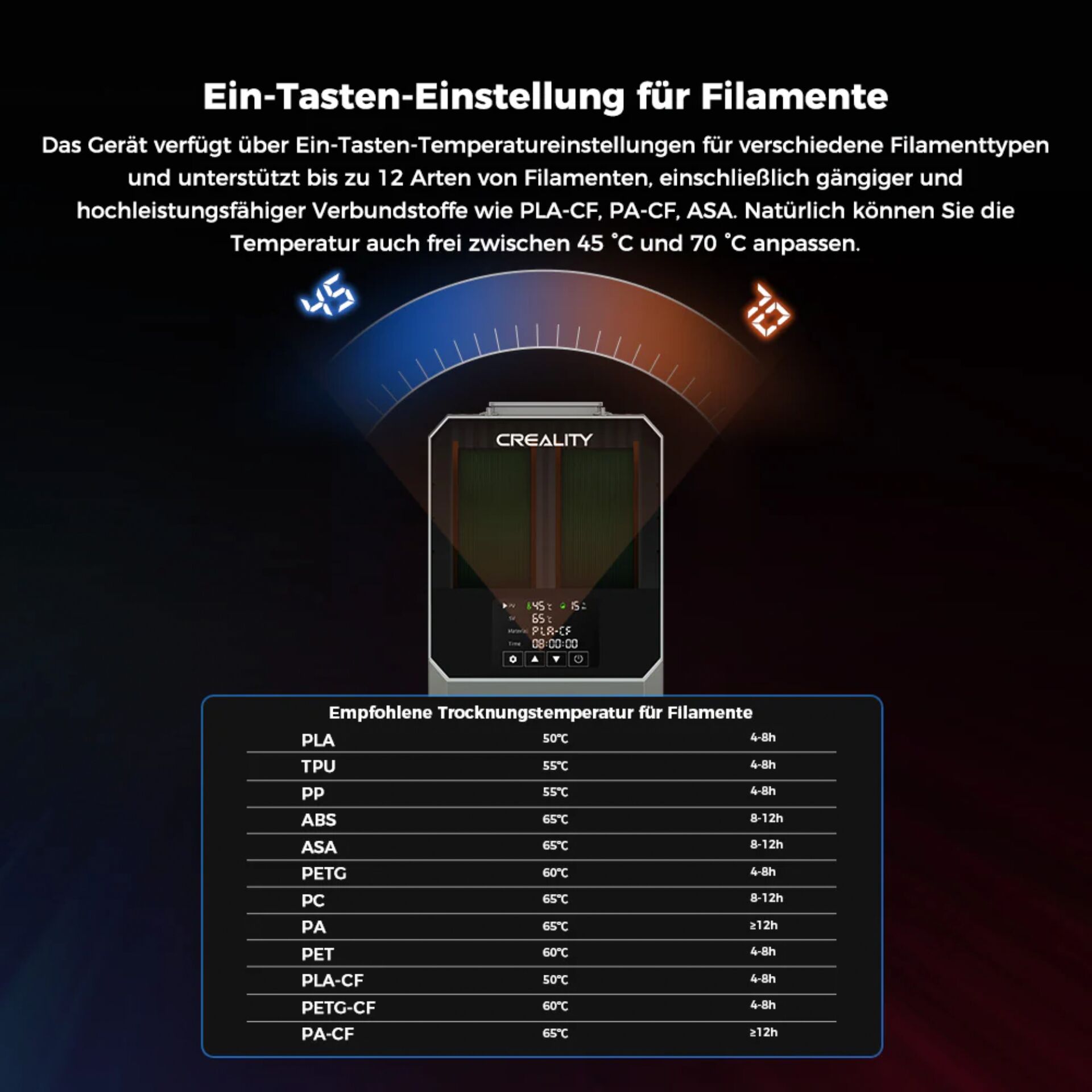 3D-Drucker, Filament-Drucker, Creality, Temperatursteuerung, PLA-Temp