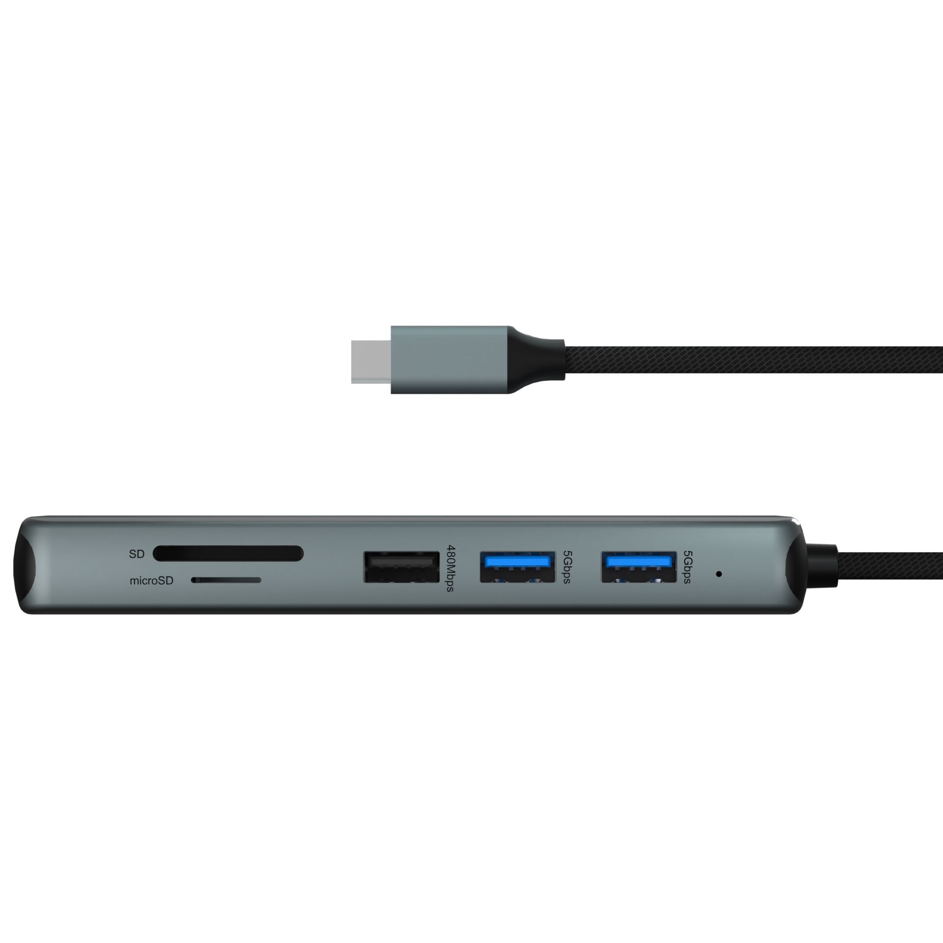 Elektronik, Hardware, Nabe