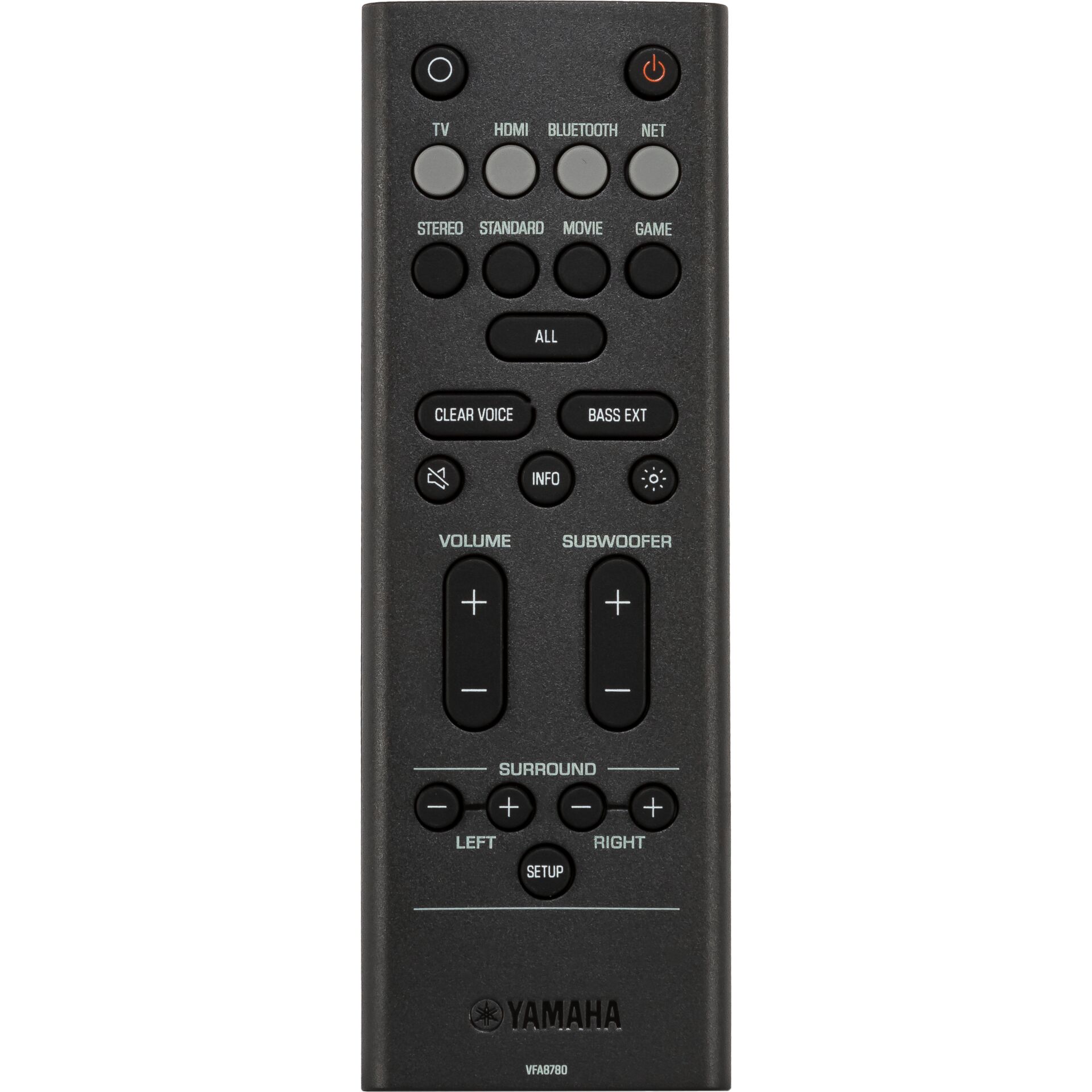 Elektronik, Fernsteuerung