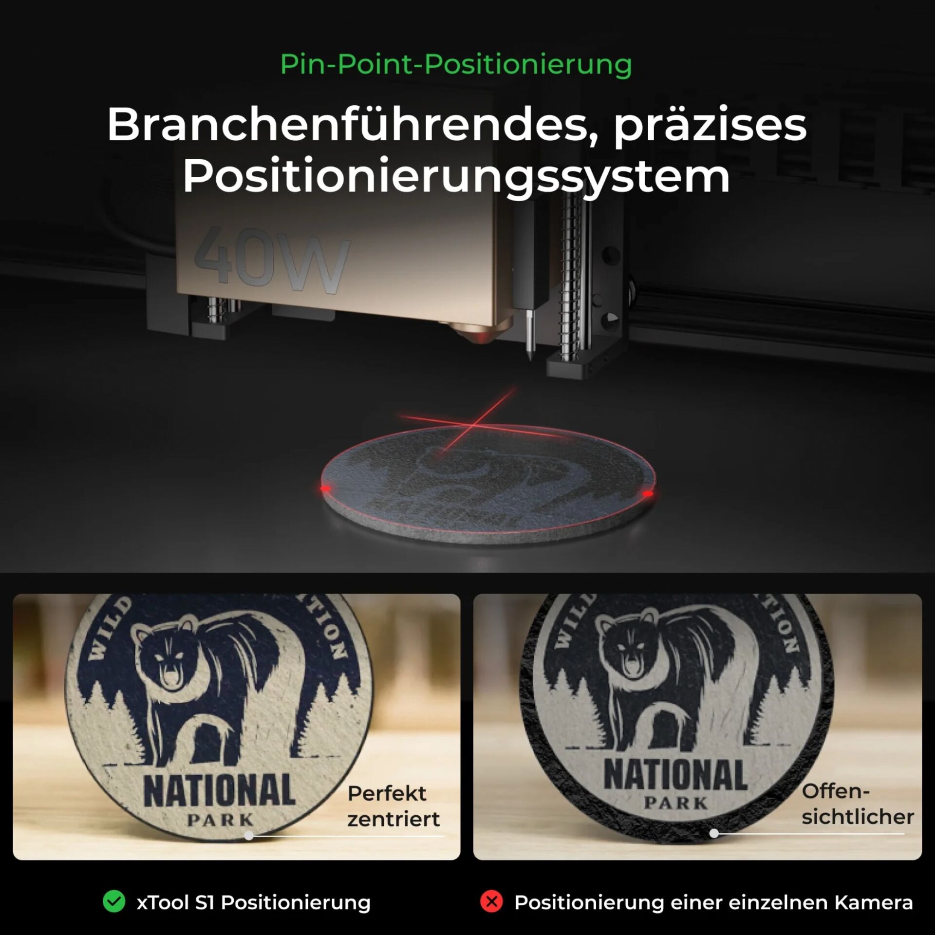 3D-Printer, Lagerung, Positionierung, Magnet, Pfeil