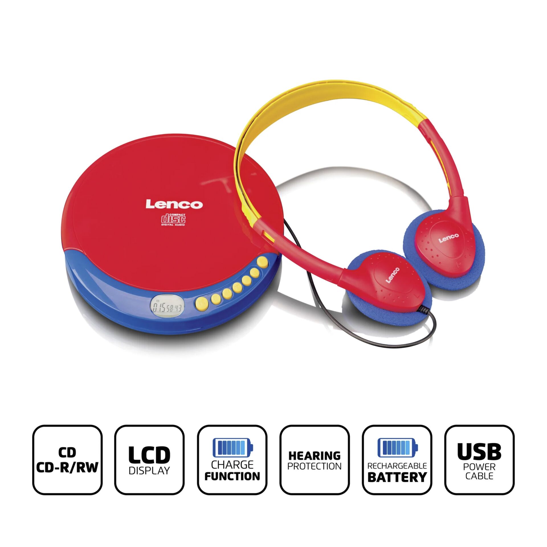 Elektronik, CD-Player