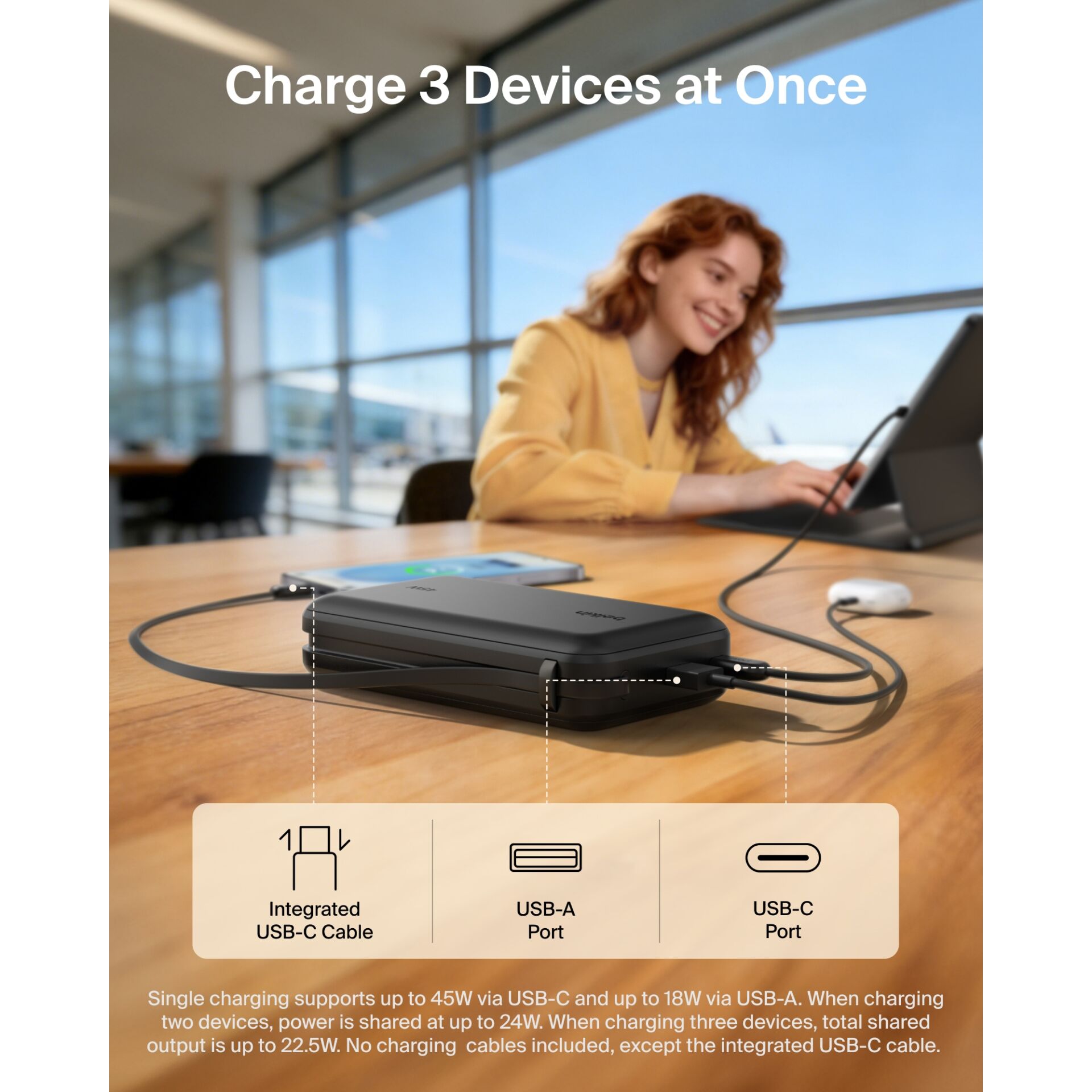 Ladegerät, USB-C, USB-A, Multi-Port, Reise-Gadgets