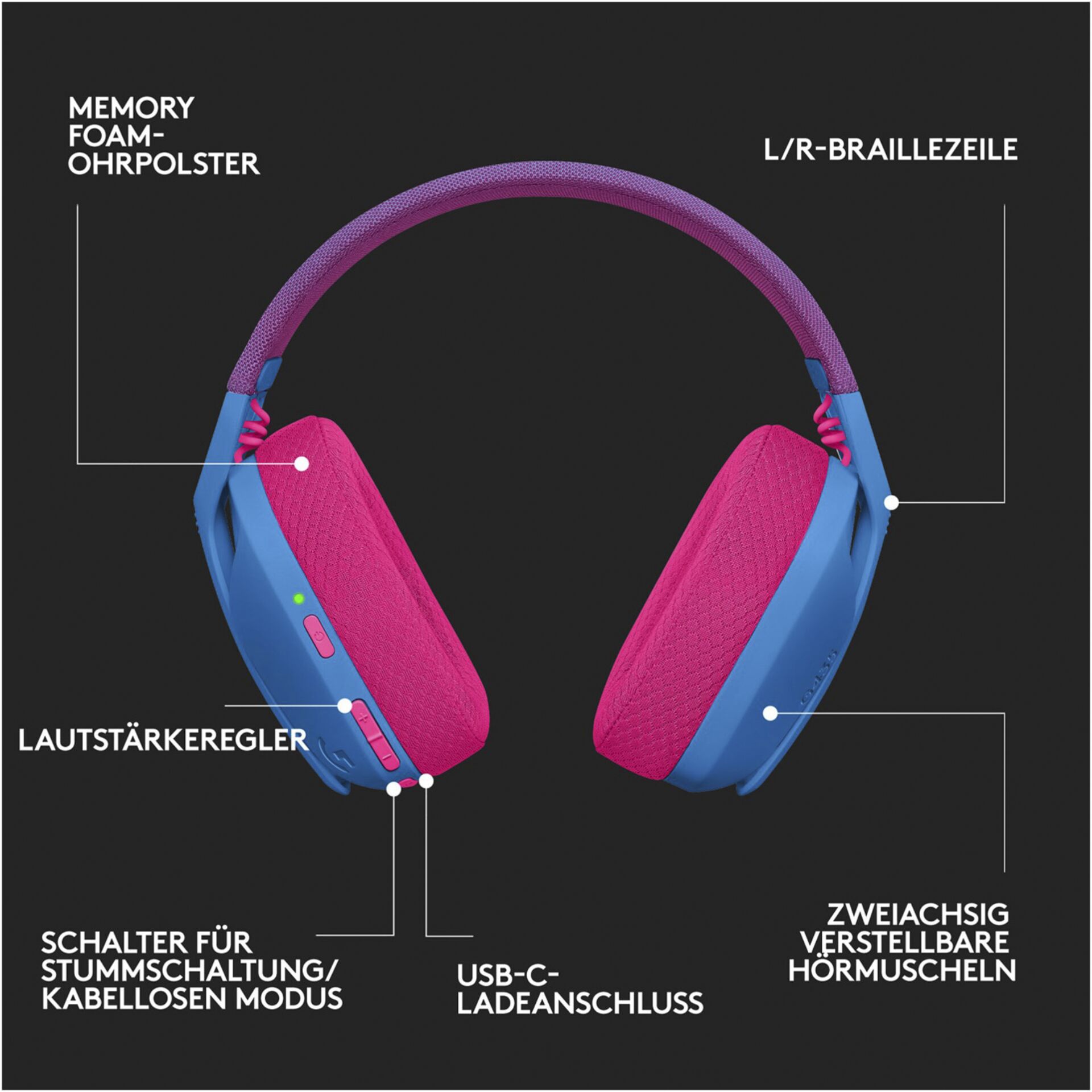 Elektronik, Kopfhörer