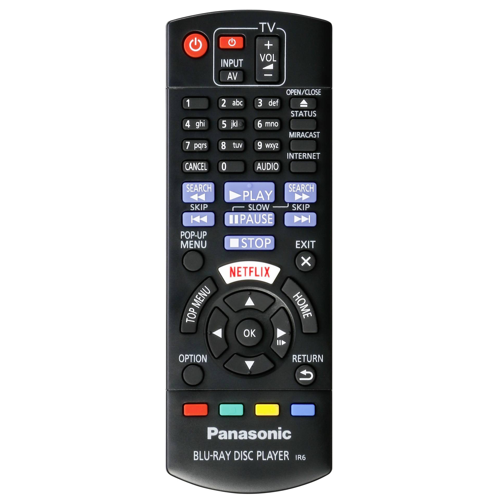 Elektronik, Fernsteuerung