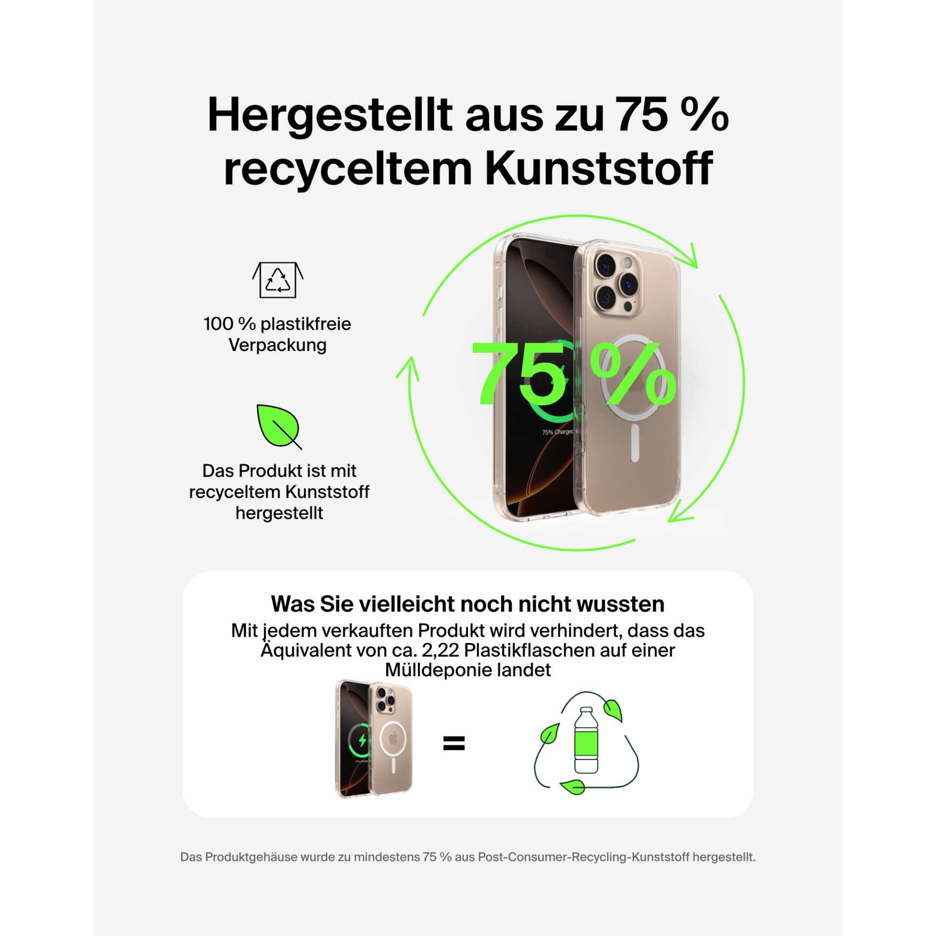 Elektronik, Handy, Telefon