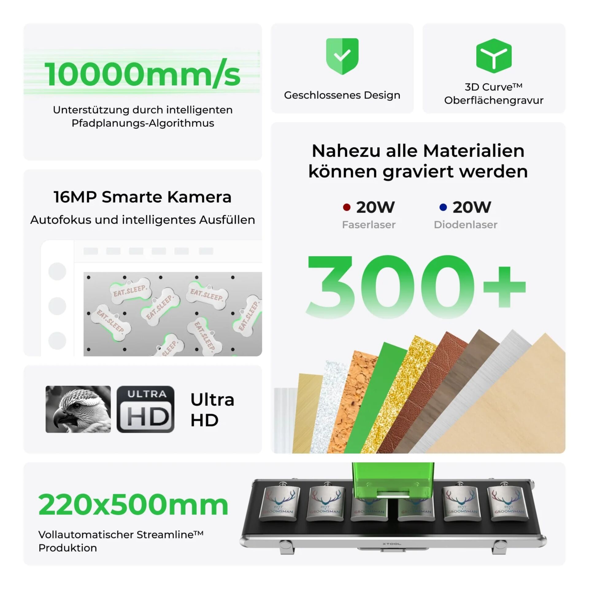 Ultra HD, Kamera, Autofokus, Smart, Gravurmaterialien
