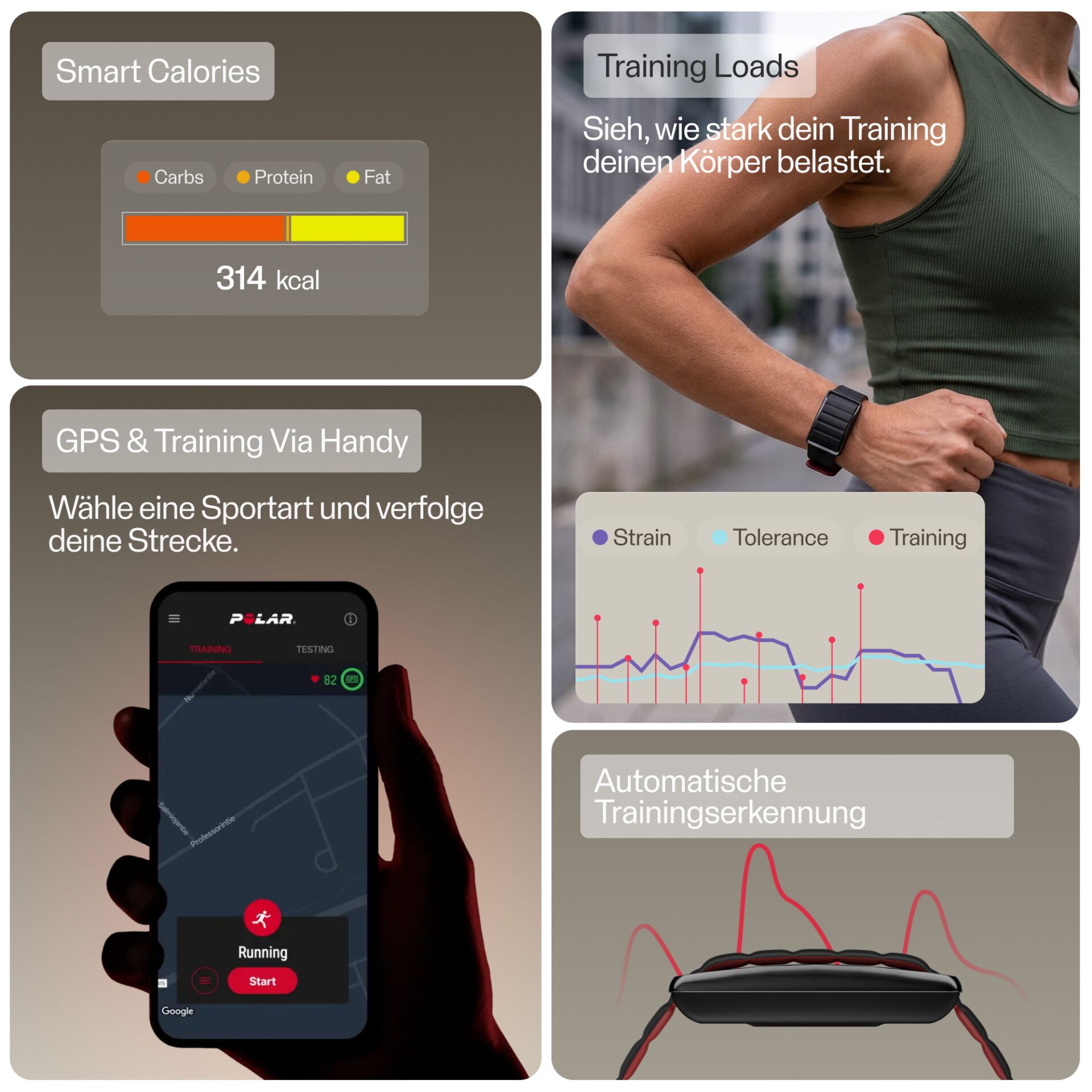 Fitness-Tracker, Herzfrequenzmesser, schwarzes Armband, Trainingsanalyse, GPS-Tracking