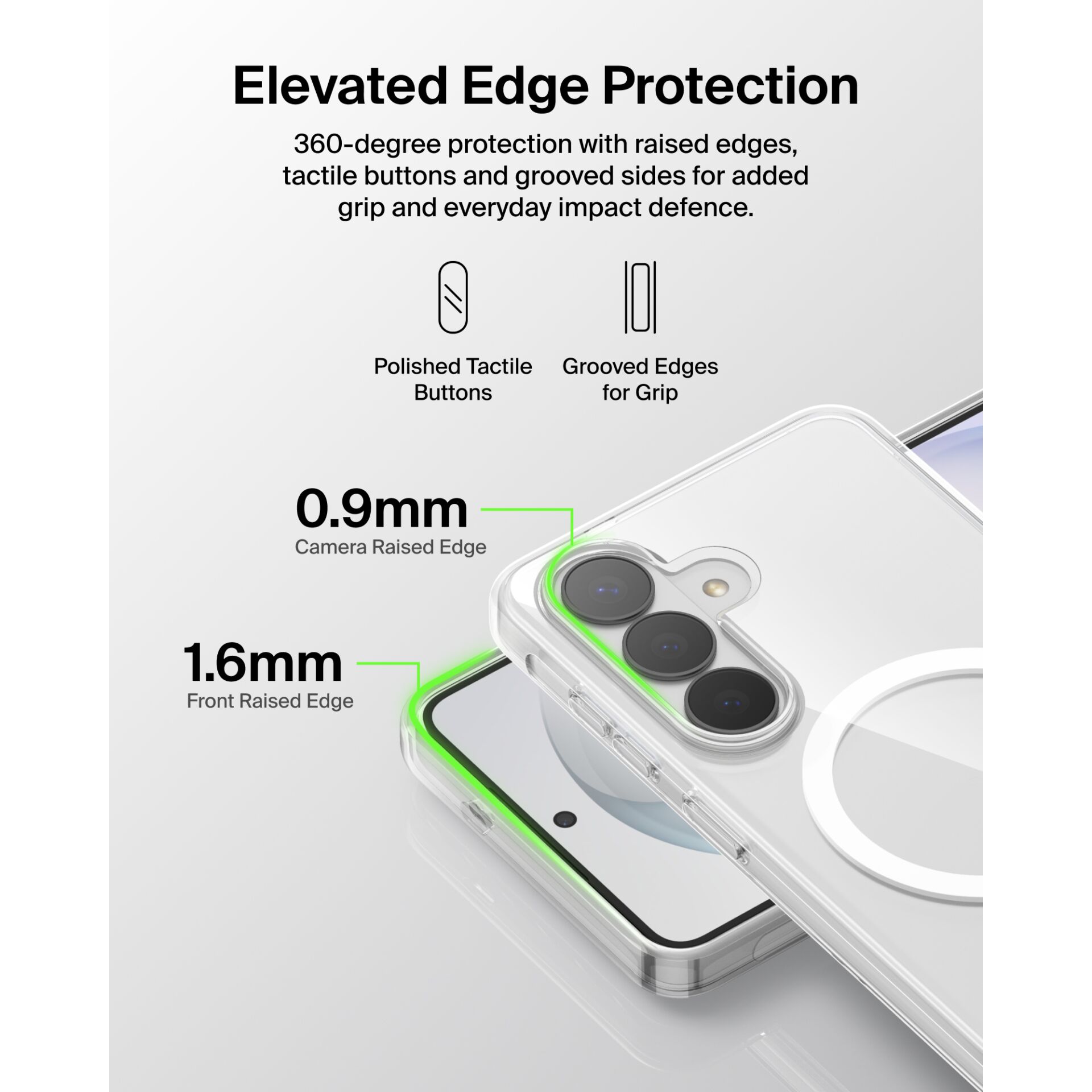 Schutzhülle, Kameraabdeckung, Schutzcase, clear case, Raised edges