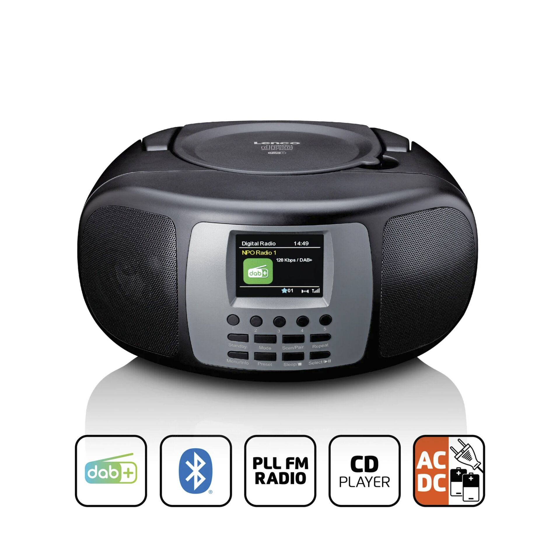 Elektronik, CD-Player