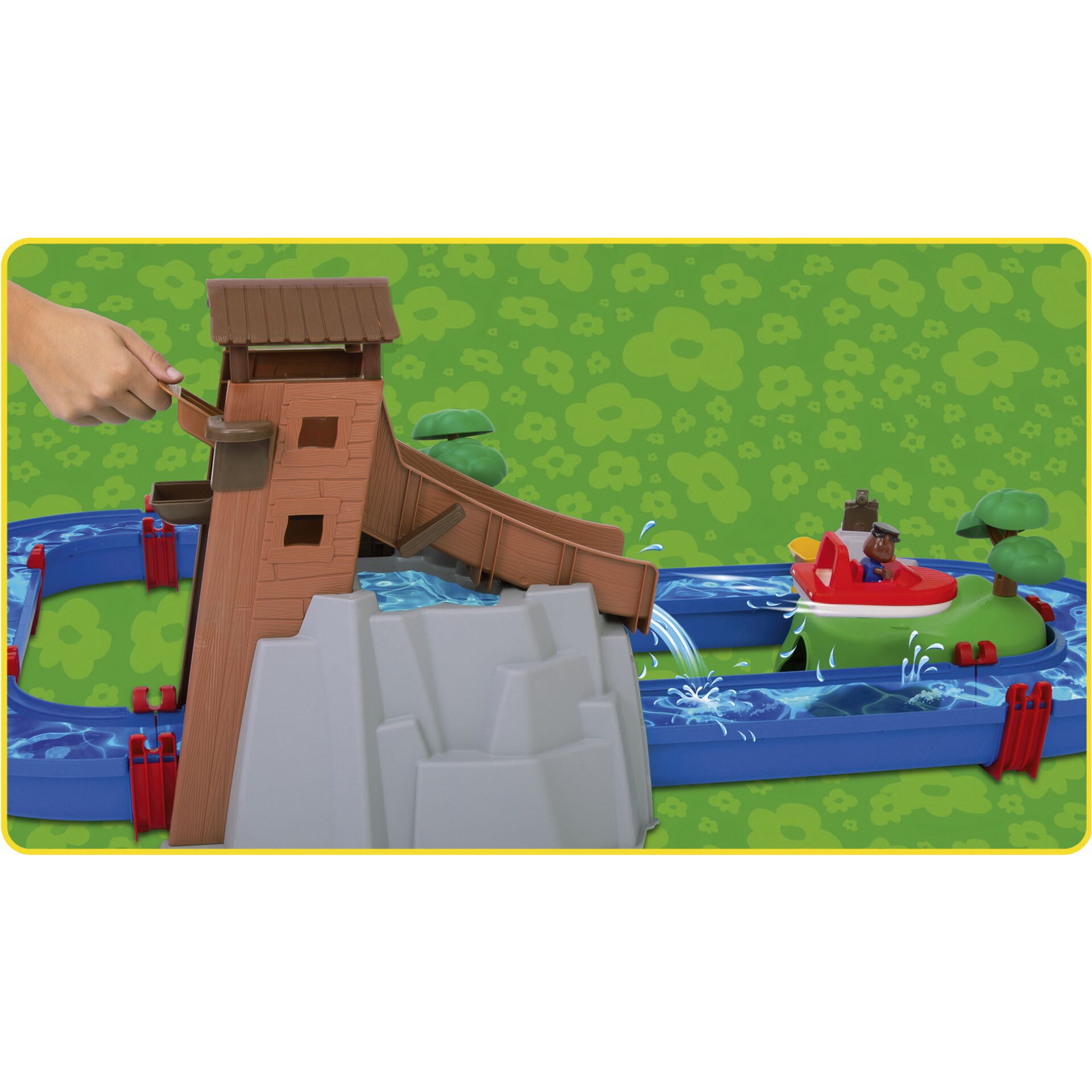 Spielbereich, Person