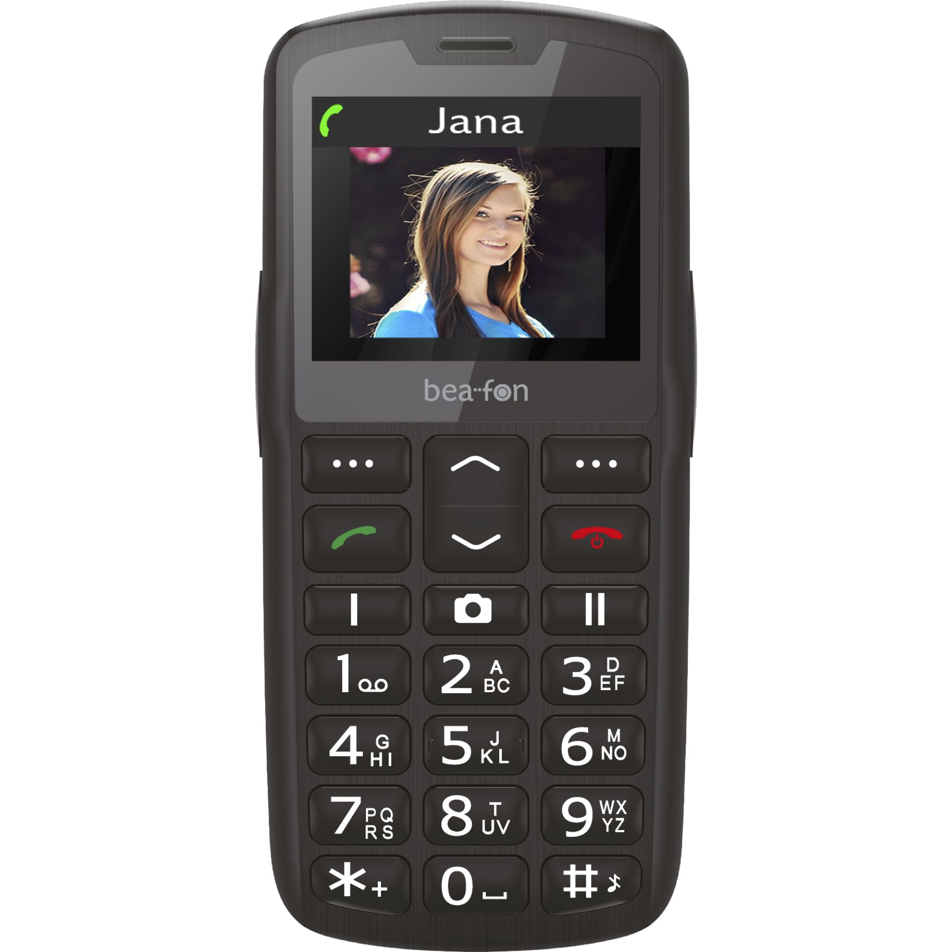 Elektronik, Handy, Telefon, SMS