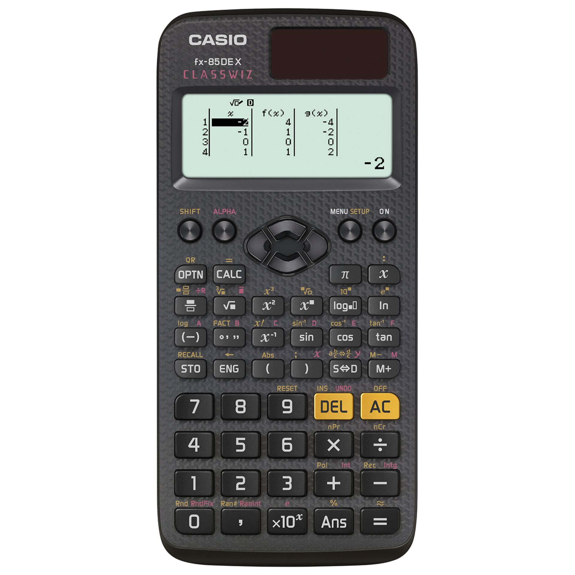Elektronik, Taschenrechner, Fernsteuerung, Elektronik, Taschenrechner, Fernsteuerung