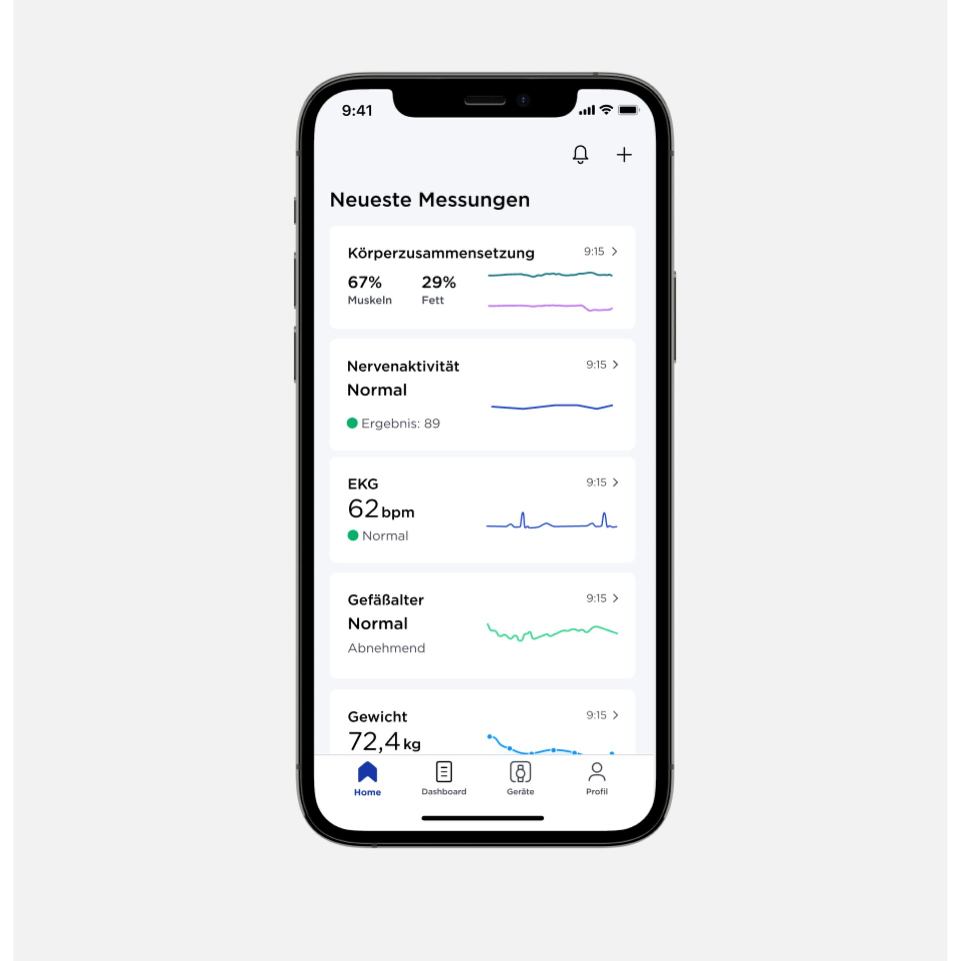 Elektronik, Handy, Telefon, Text