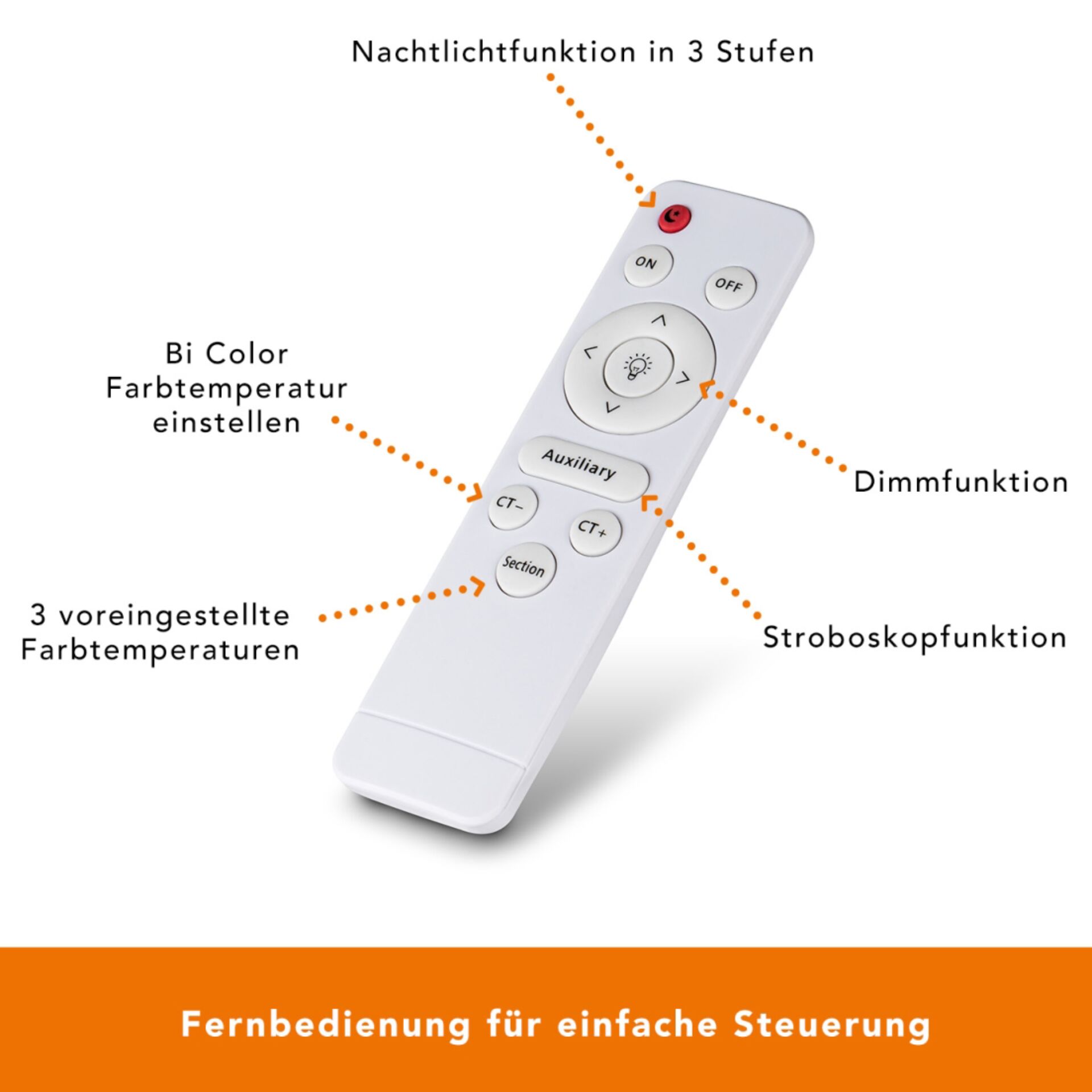 Elektronik, Fernsteuerung