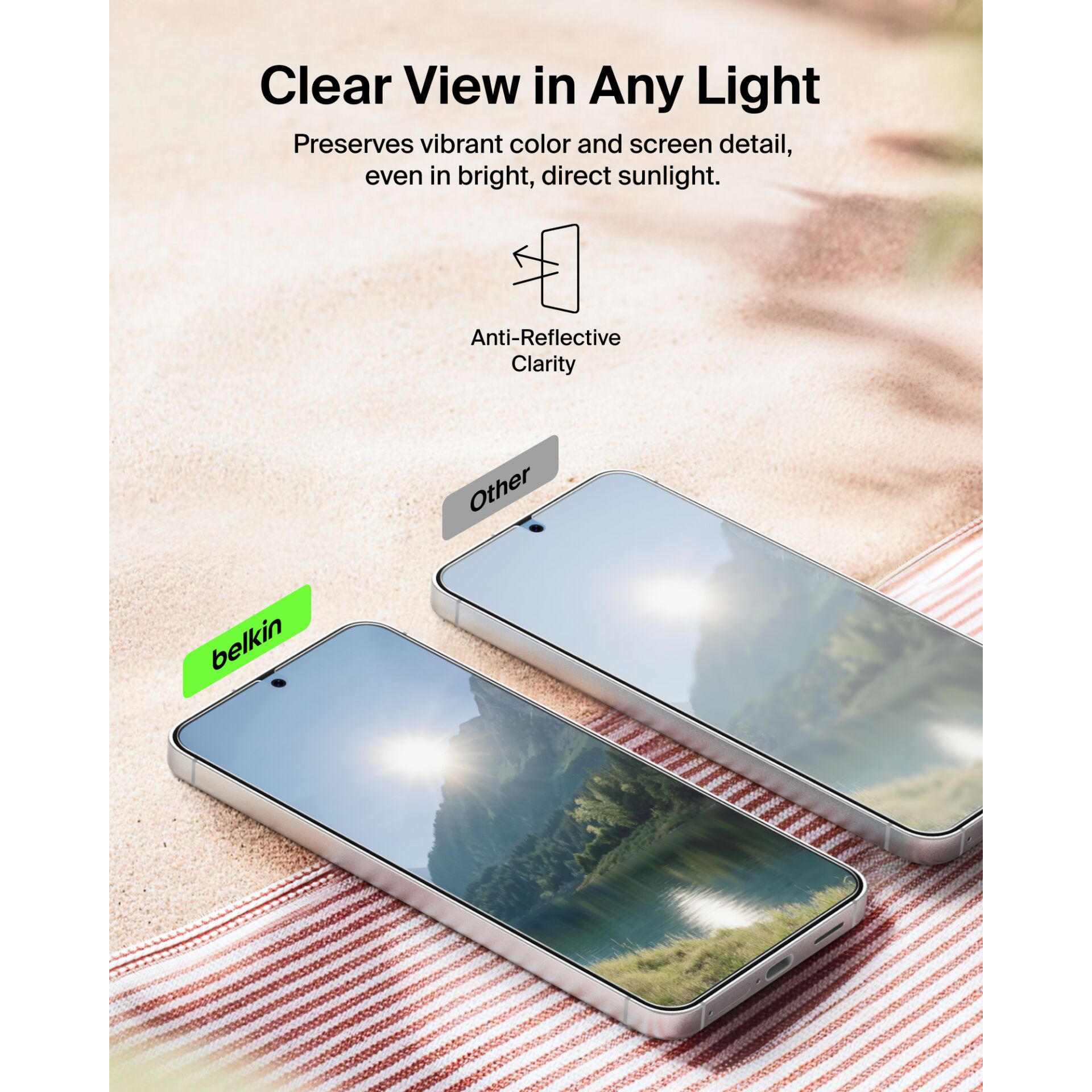 Smartphone, Smartphones, Glare-free, Anti-reflective, Display reflection
