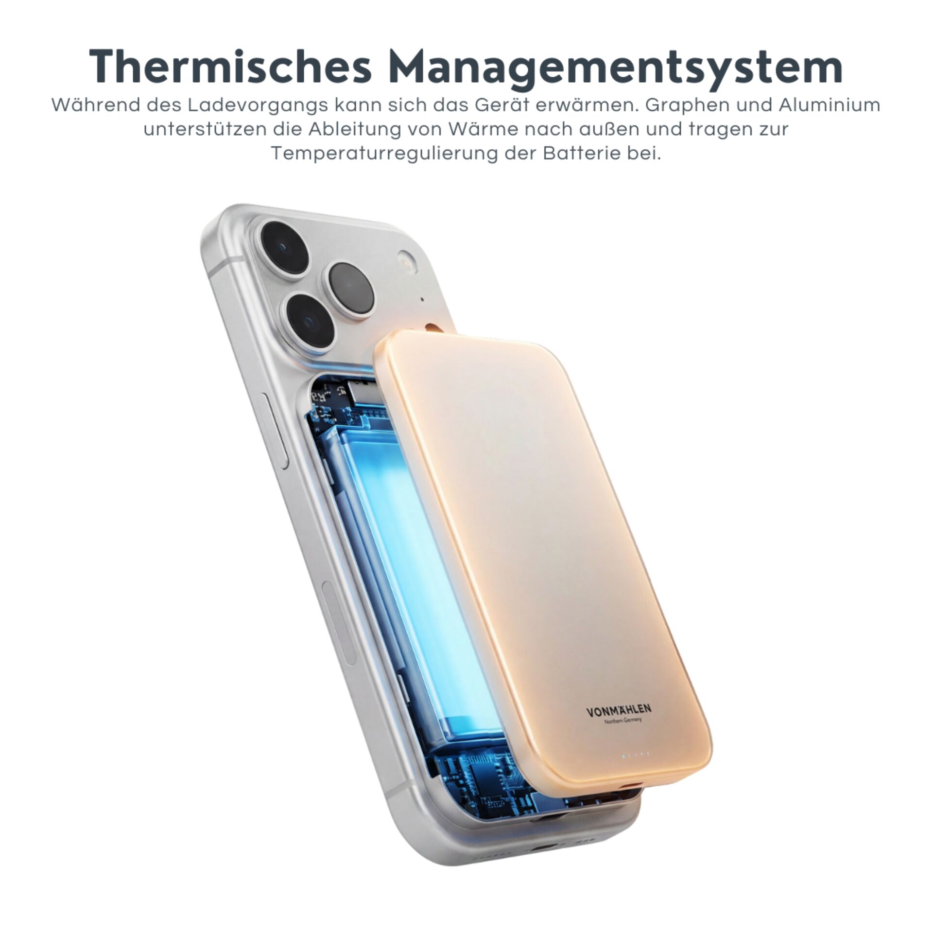 Smartphone, Drahtloses Laden, Powerbank, Akkuhülle, Dreifachkamera