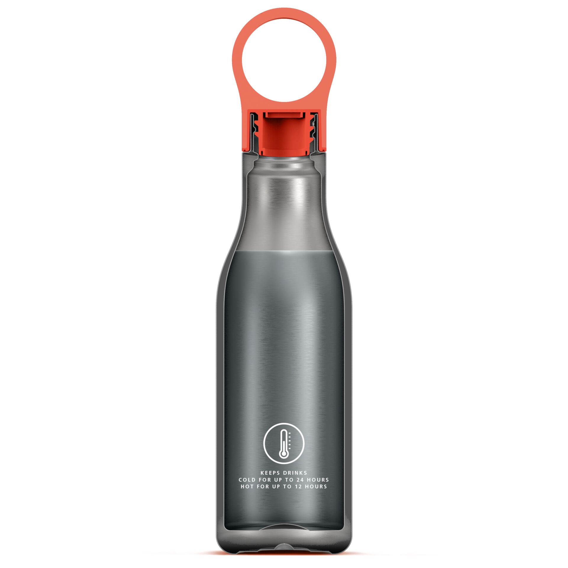 Flasche, Wasserflasche