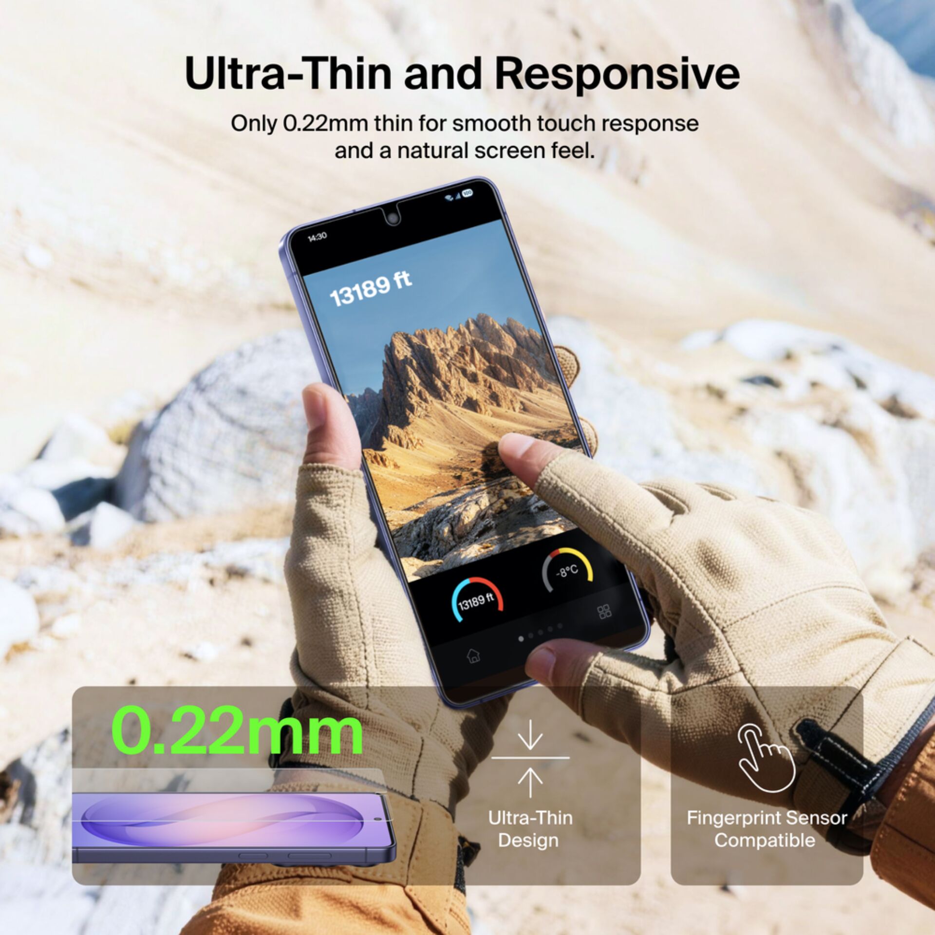 Ultra-dünn, Bildschirm, Telefon, Gesten, Handschuhe