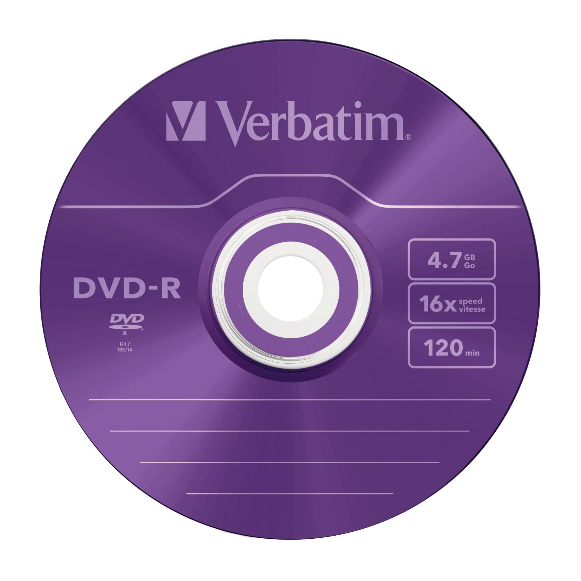 Disk, Dvd
