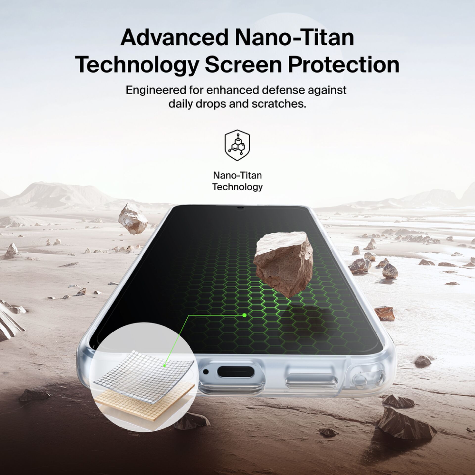 Nano-Titan, Bildschirmfolie, Handyhülle, Transparent, Gittermuster