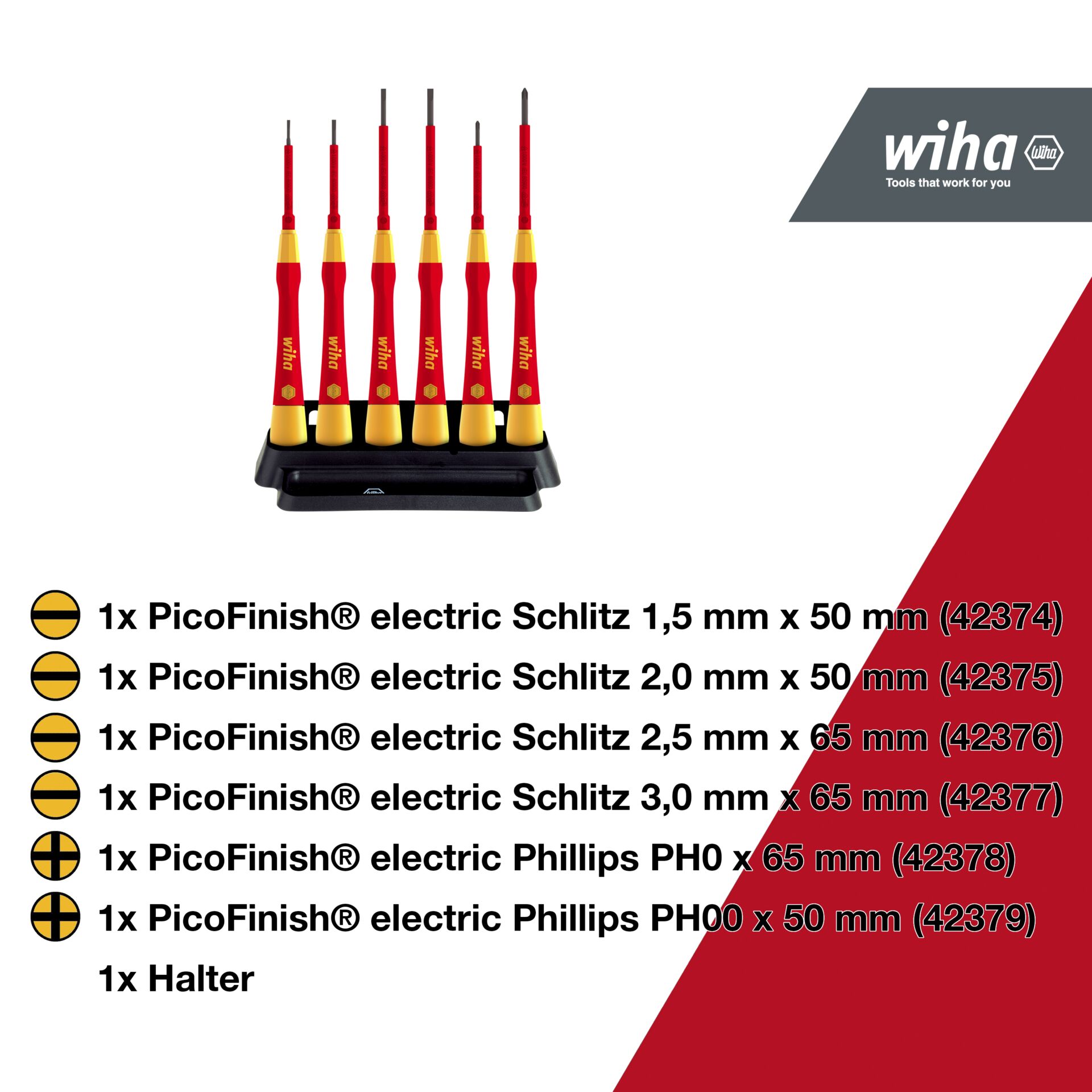 Elektronik, Hardware