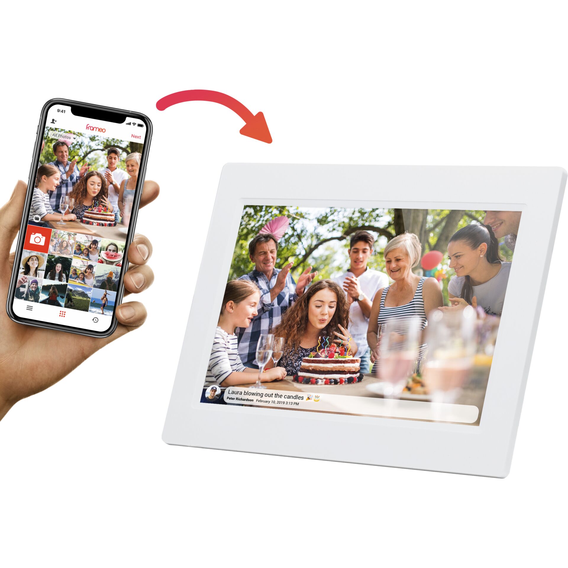 Geburtstagstorte, Elektronik, Telefon, Handy, Collage