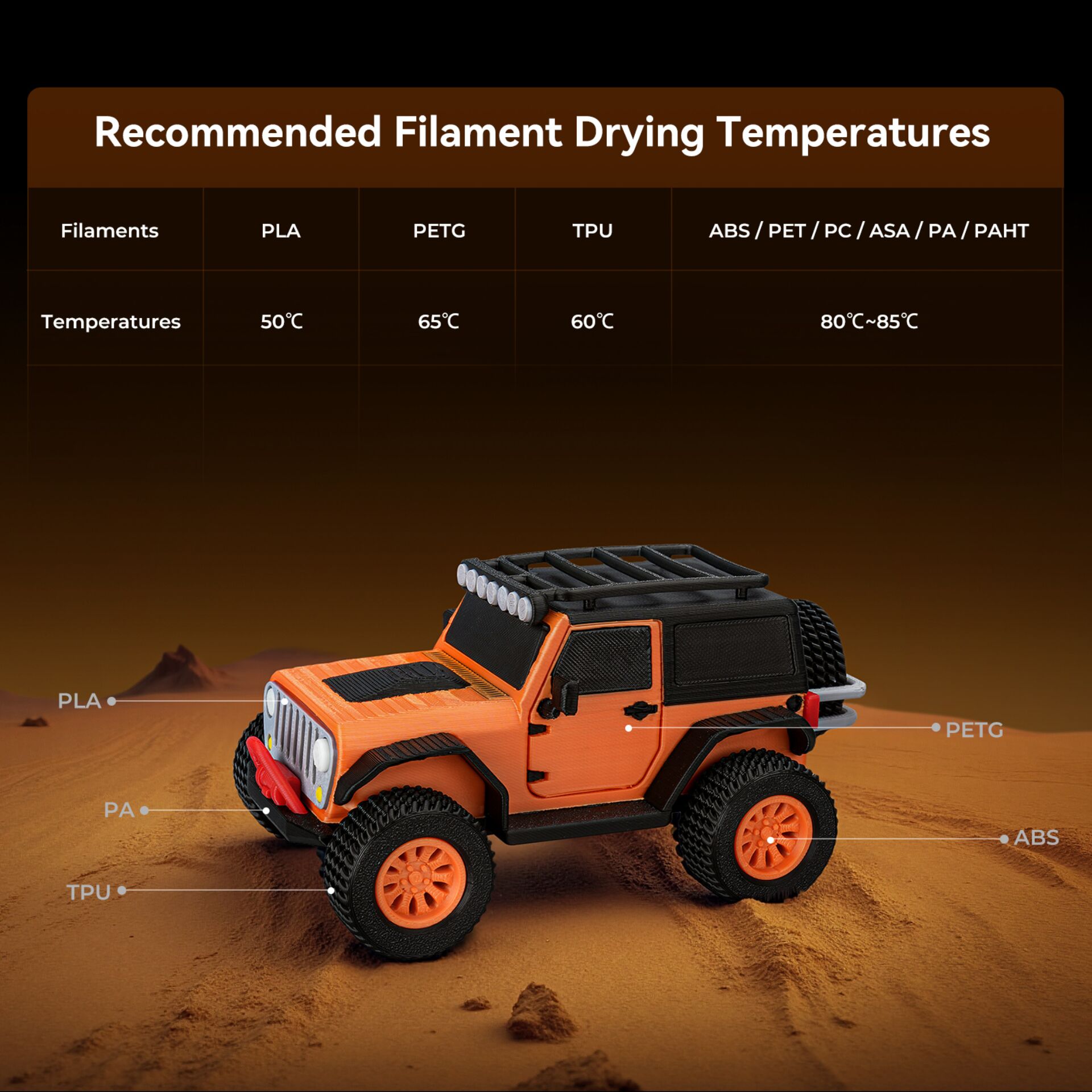 Spielzeugauto, Off-Road, SUV, Orange, PLA/ABS/Thermoplast-4x4