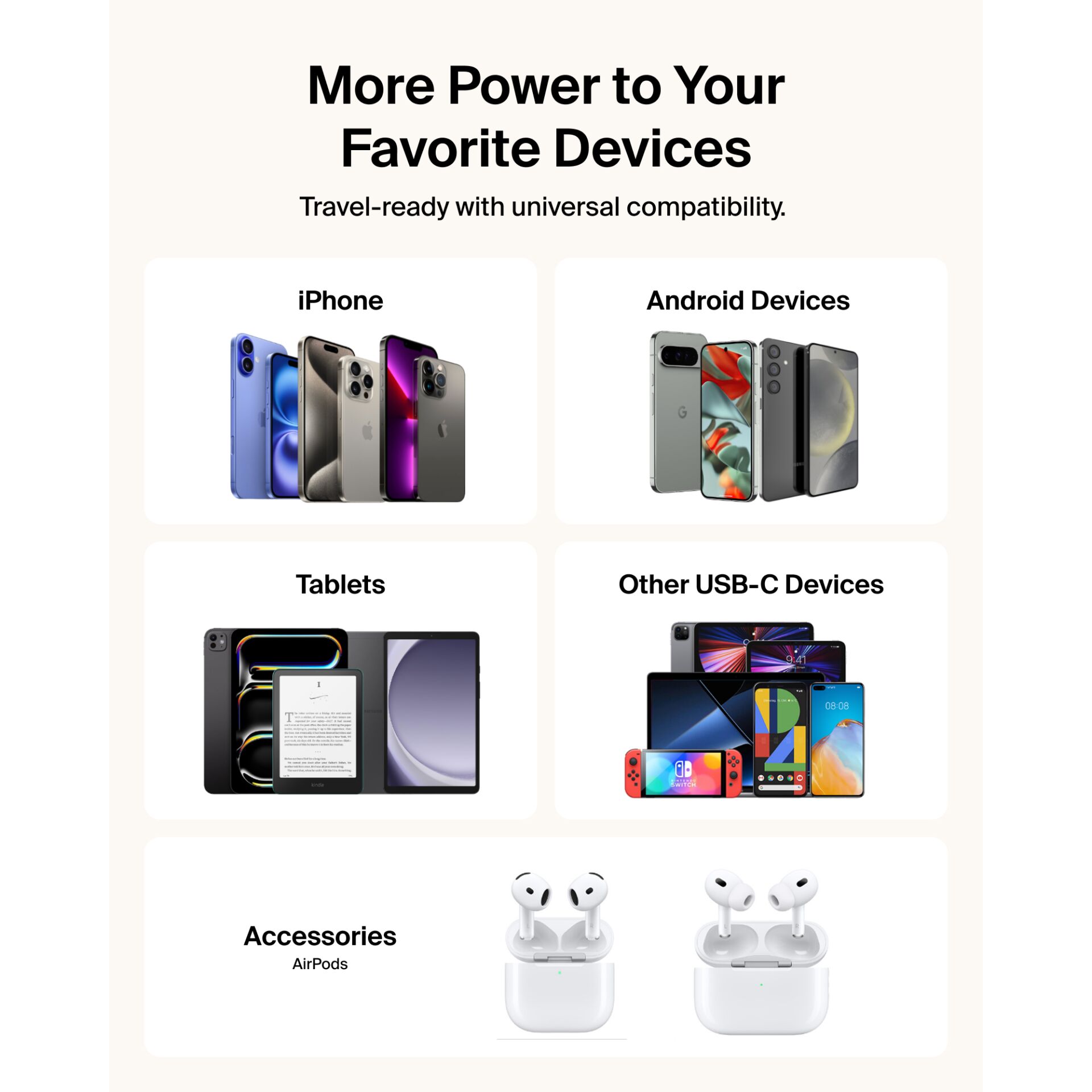 Smartphones, iPhone, Android, Tablets, Accessories