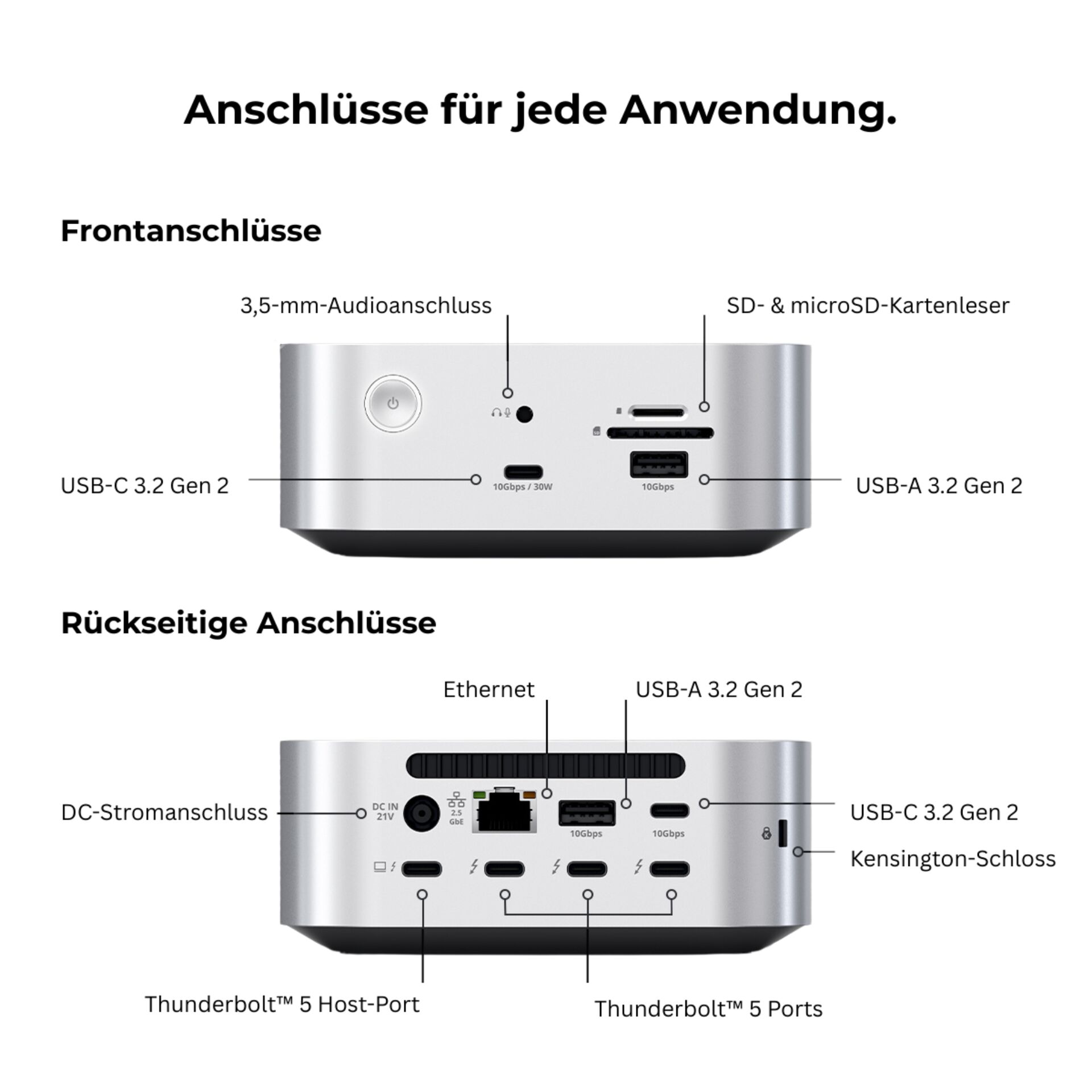 Docking station, USB-C Ports, Ethernet, Thunderbolt ports, Kensington lock