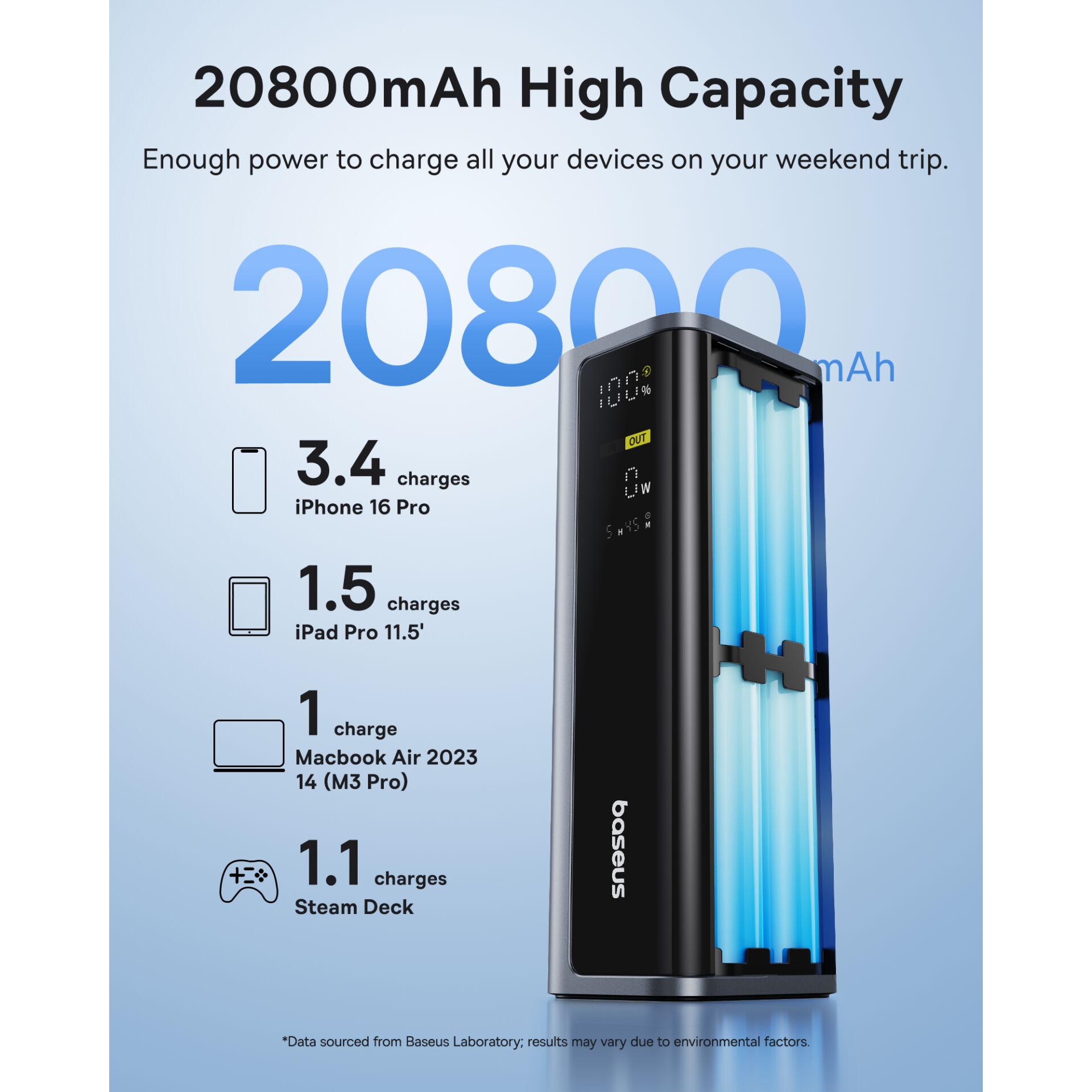 Elektronik, Hardware, Computerausrüstung, Computer